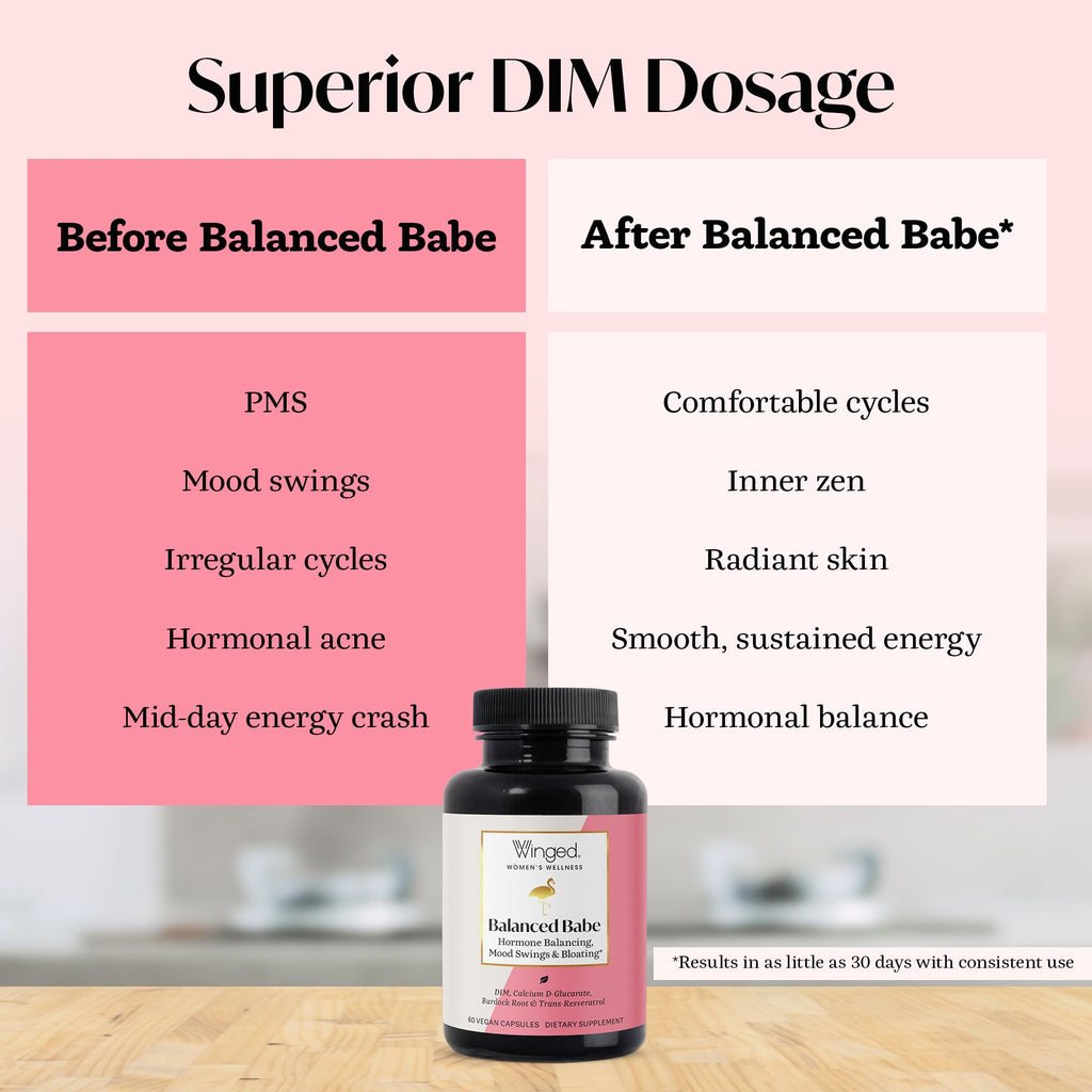Winged Wellness Balance Babe, Hormone Balance & Estrogen Detox Supplement for Women - 100mg DIM & Calcium D-Glucarate & Milk Thistle for PMS Bloating, Cramps, Mood & Hormonal Acne Support, 60 Capsules Winged Wellness Au supplements