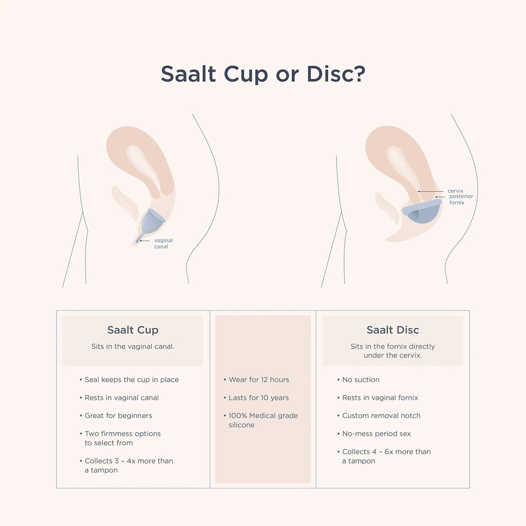 Saalt Soft Menstrual Cup - Best Sensitive Reusable Period Cup - Wear for 12 Hours - Tampon and Pad saalt Au supplements