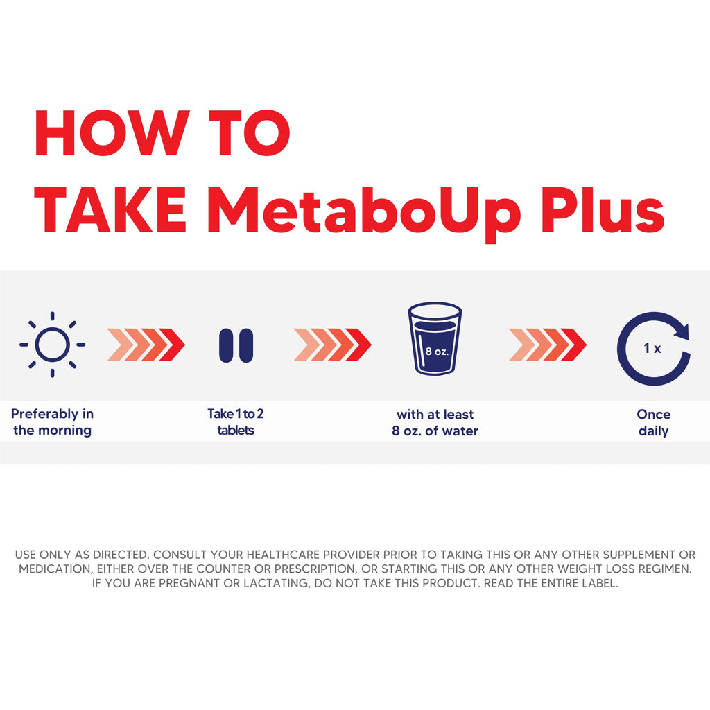 Lipozene MetaboUP Plus - 2 60 Ct Bottles - Thermogenic Weight Loss - Energy Booster Pills