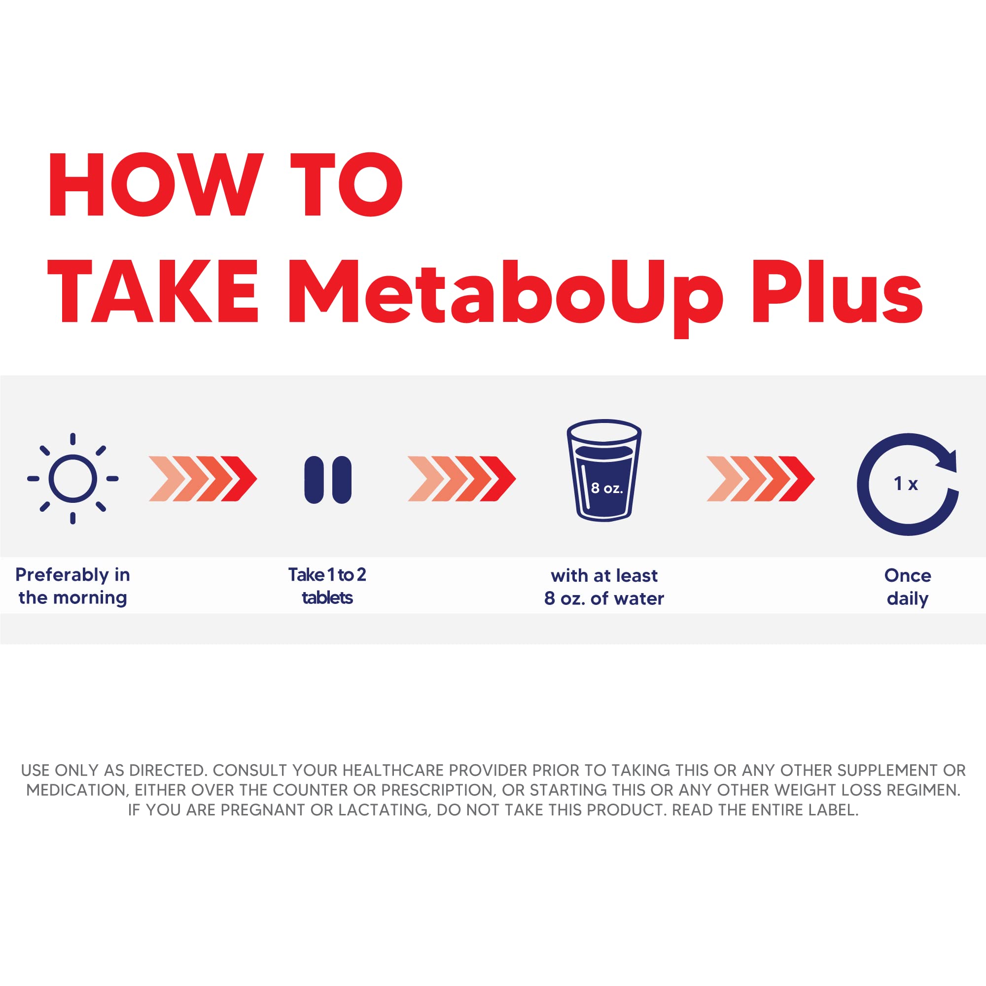 Lipozene MetaboUP Plus - 2 60 Ct Bottles - Thermogenic Weight Loss - Energy Booster Pills