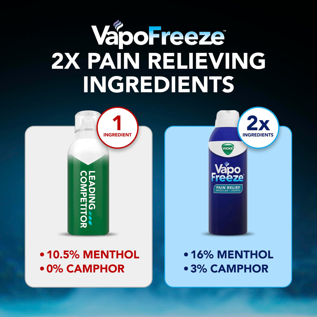 Vicks VapoFreeze Menthol Pain Relieving Spray 3oz, for Muscles & Joint Pain Associated with Arthritis, Simple Backaches, Strains, Sprains, Bruises, Vicks Vapors, Penetrating Formula Vicks Au supplements