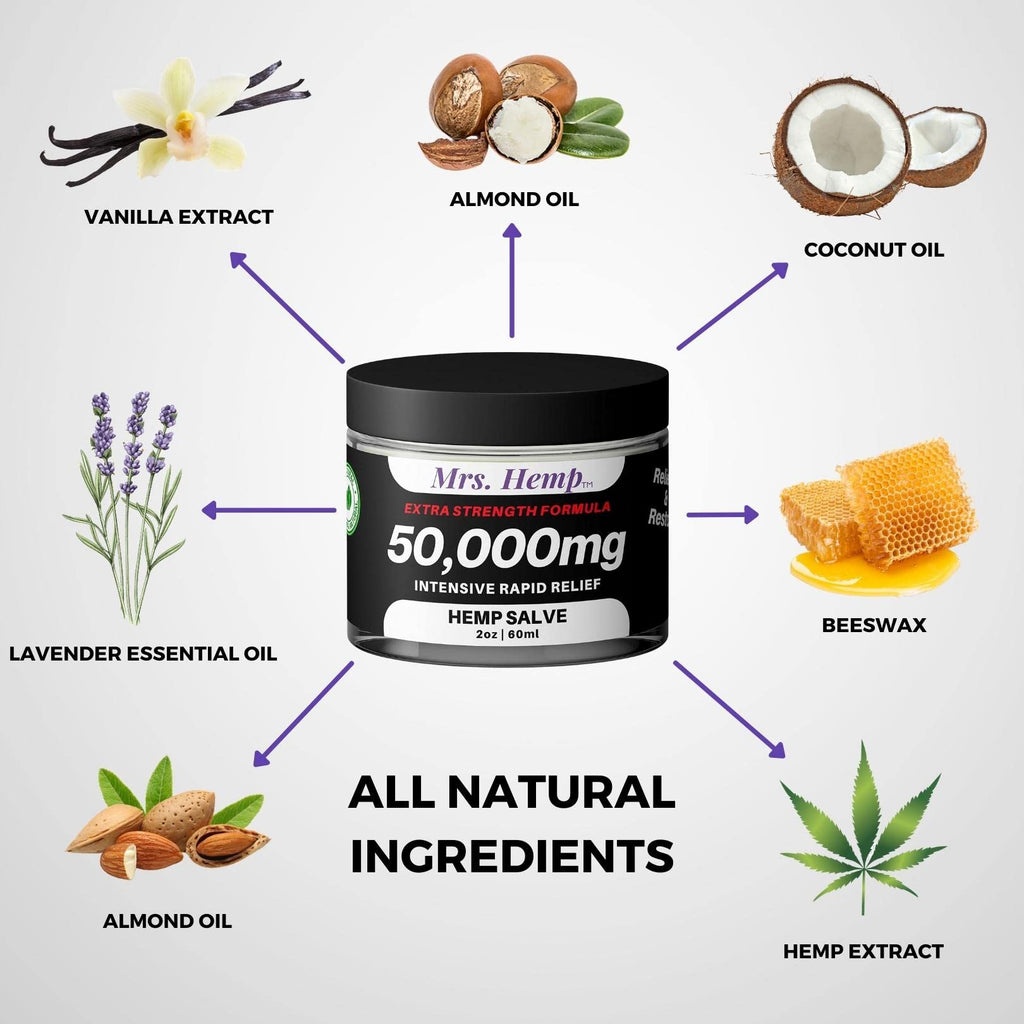 MRS. Hemp | 50,000 MG Salve| Whole Body. Topical Salve for Skin Application MRS. HEMP Au supplements