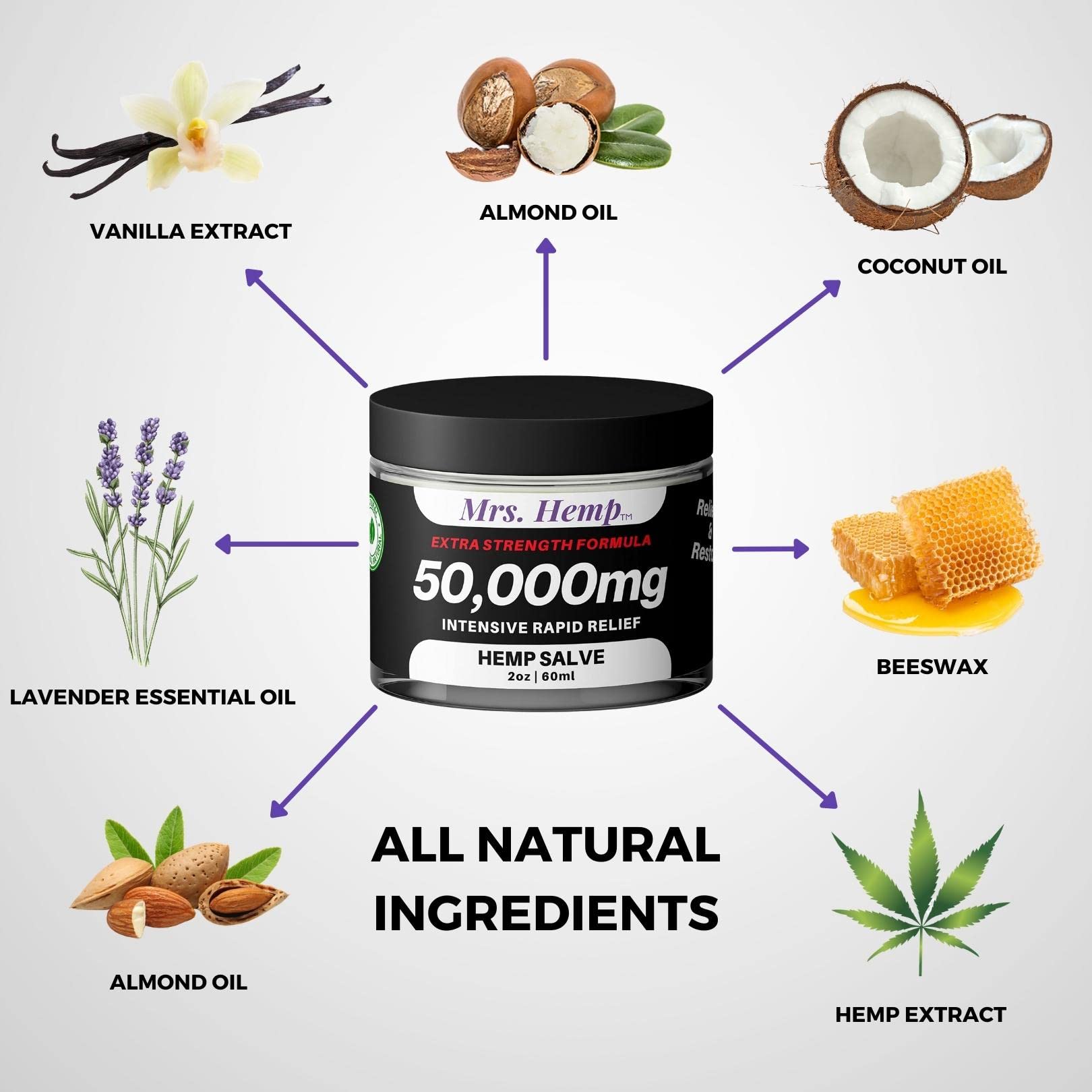 MRS. Hemp | 50,000 MG Salve| Whole Body. Topical Salve for Skin Application MRS. HEMP Au supplements
