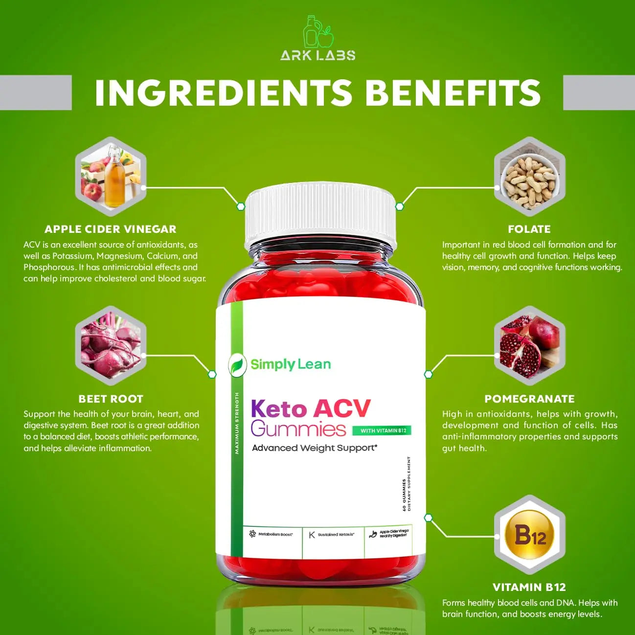 Ark Labs Simply Lean Keto Gummies, Simply Lean Gummies, Simply Lean ACV Gummies Ark Labs Au supplements