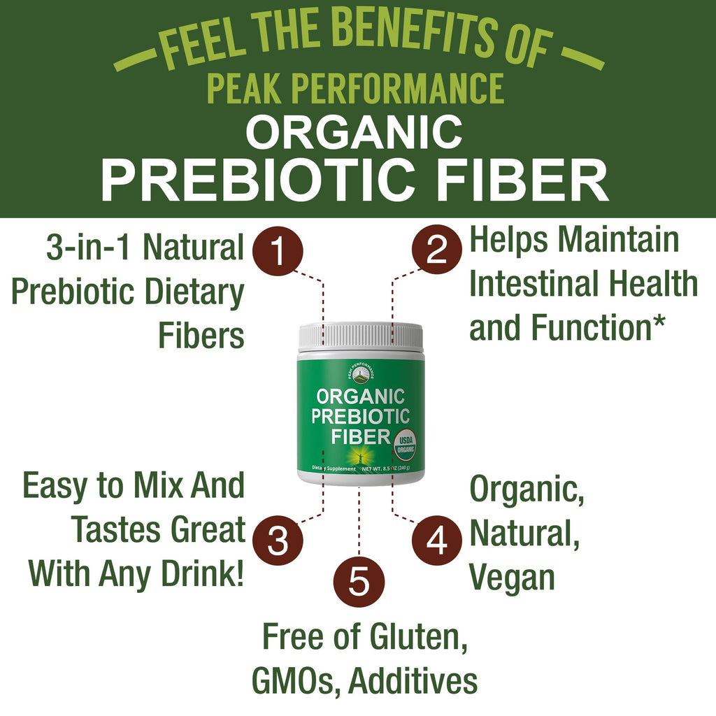 USDA Organic Prebiotic Fiber 3-in-1 Vegan Powder for Gut Health. Raw Whole Food Plant Based Prebiotics Digestive Supplement with Organic Inulin (Jerusalem Artichoke), Acacia Fibers, SunFiber Peak Performance Au supplements