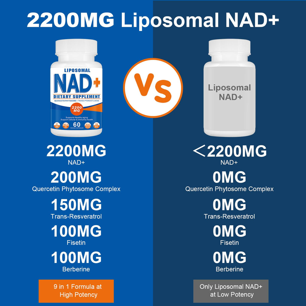 Spliferkou 2200mg Liposomal NAD+ Supplement - Enhances Cell Energy & Aging Defese, 60 Capsules Spliferkou Au supplements