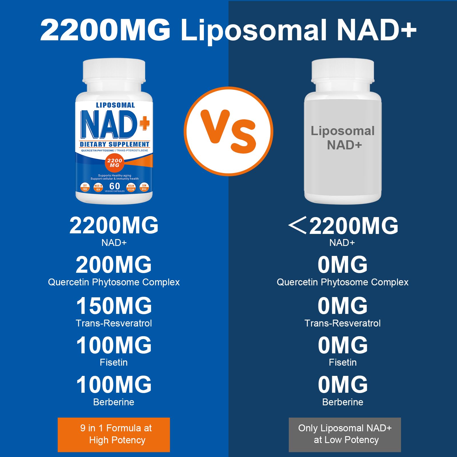 Spliferkou 2200mg Liposomal NAD+ Supplement - Enhances Cell Energy & Aging Defese, 60 Capsules Spliferkou Au supplements