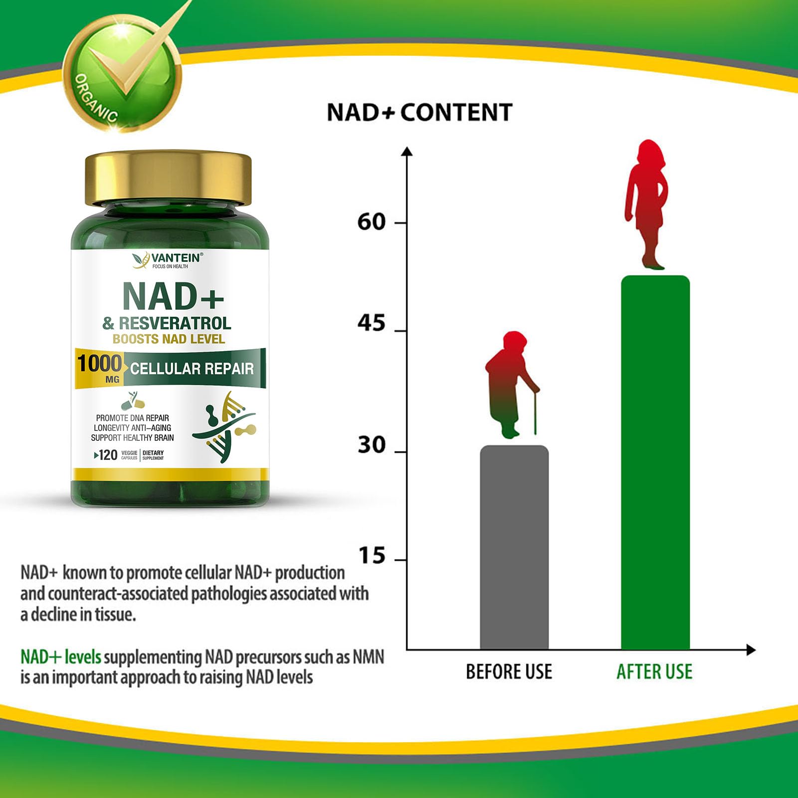 TEATTY NAD+ & Resveratrol Supplement - NMN Alternative with 120 Capsules, Anti-Aging Cellular Support, Energy & Longevity Booster, DNA Repair Formula TEATTY Au supplements