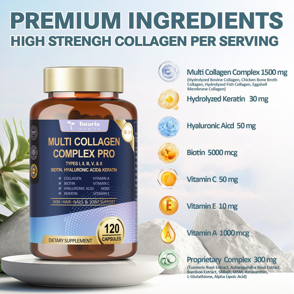 18-in-1 Collagen Pro with Hyaluronic Acid, Keratin, Biotin, VIT A C & E for Skin, Hair, Nails, Joint & Beauty - Multi Collagen Peptides Capsules