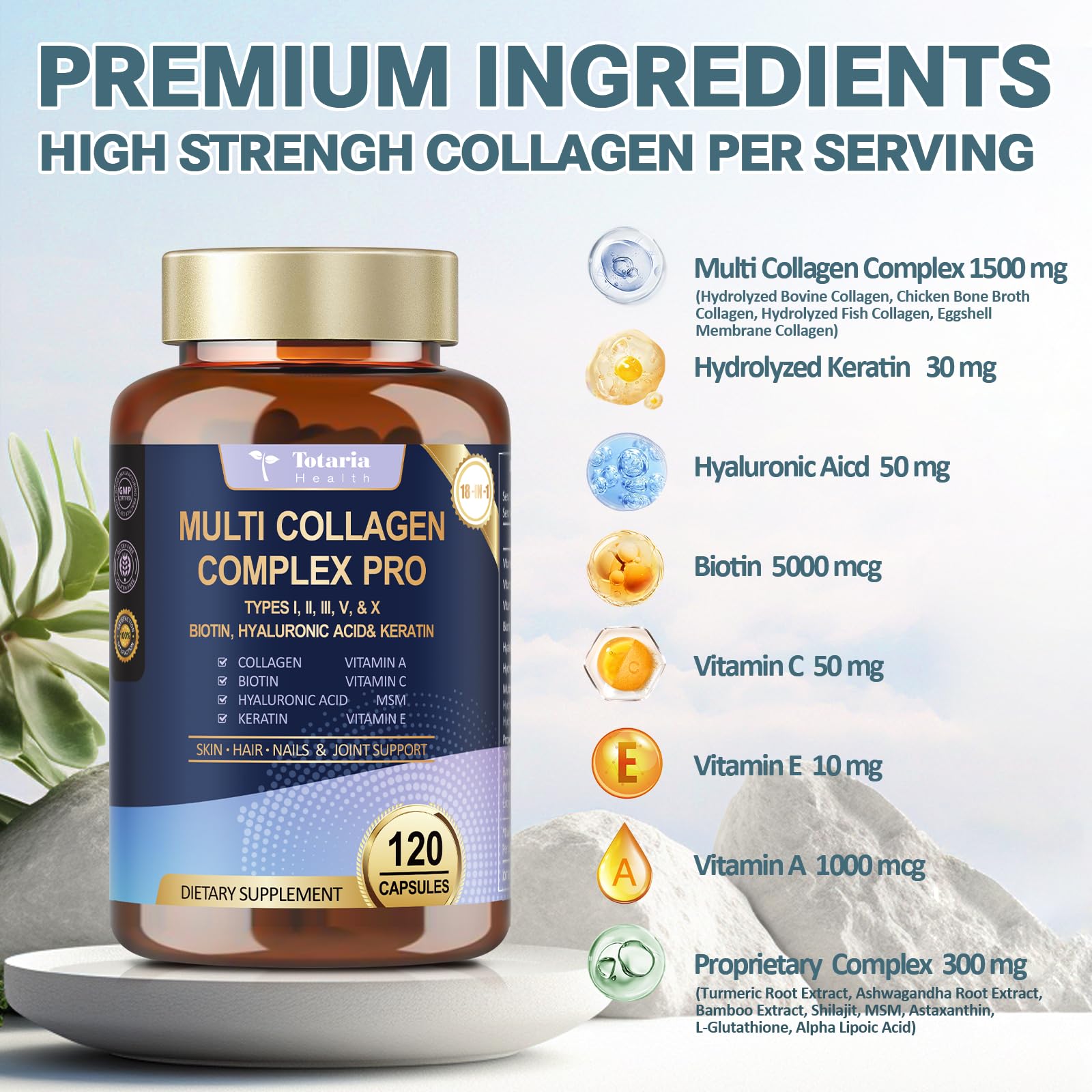 18-in-1 Collagen Pro with Hyaluronic Acid, Keratin, Biotin, VIT A C & E for Skin, Hair, Nails, Joint & Beauty - Multi Collagen Peptides Capsules
