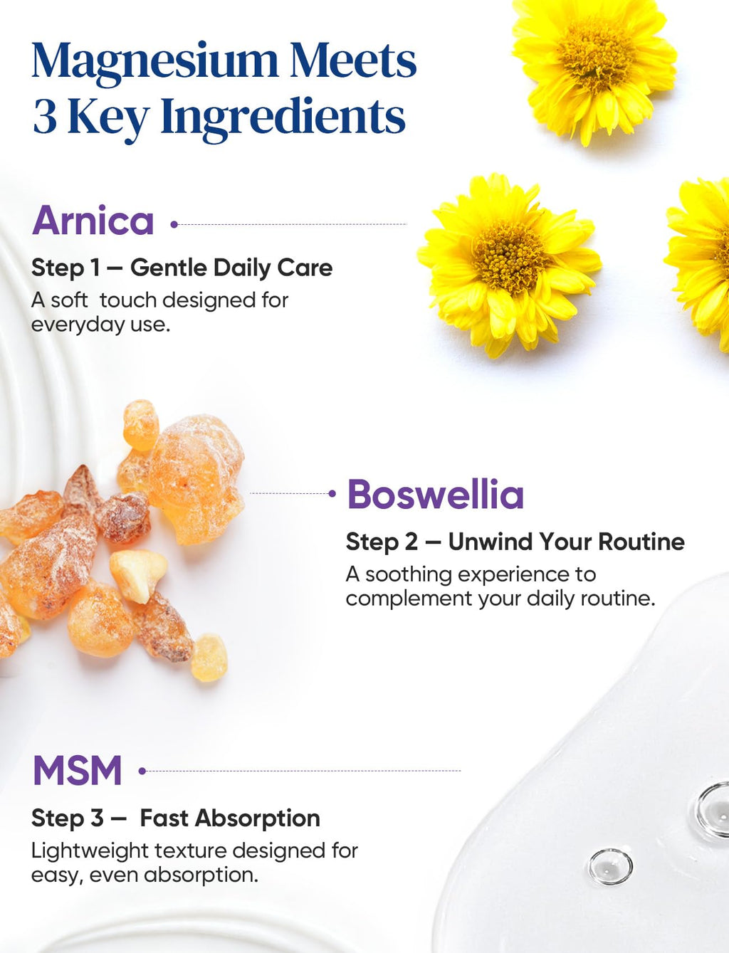 Magnesium Lotion with Arnica, MSM & Boswellia – Cooling Magnesium Cream – Lightweight Moisturizing Lotion