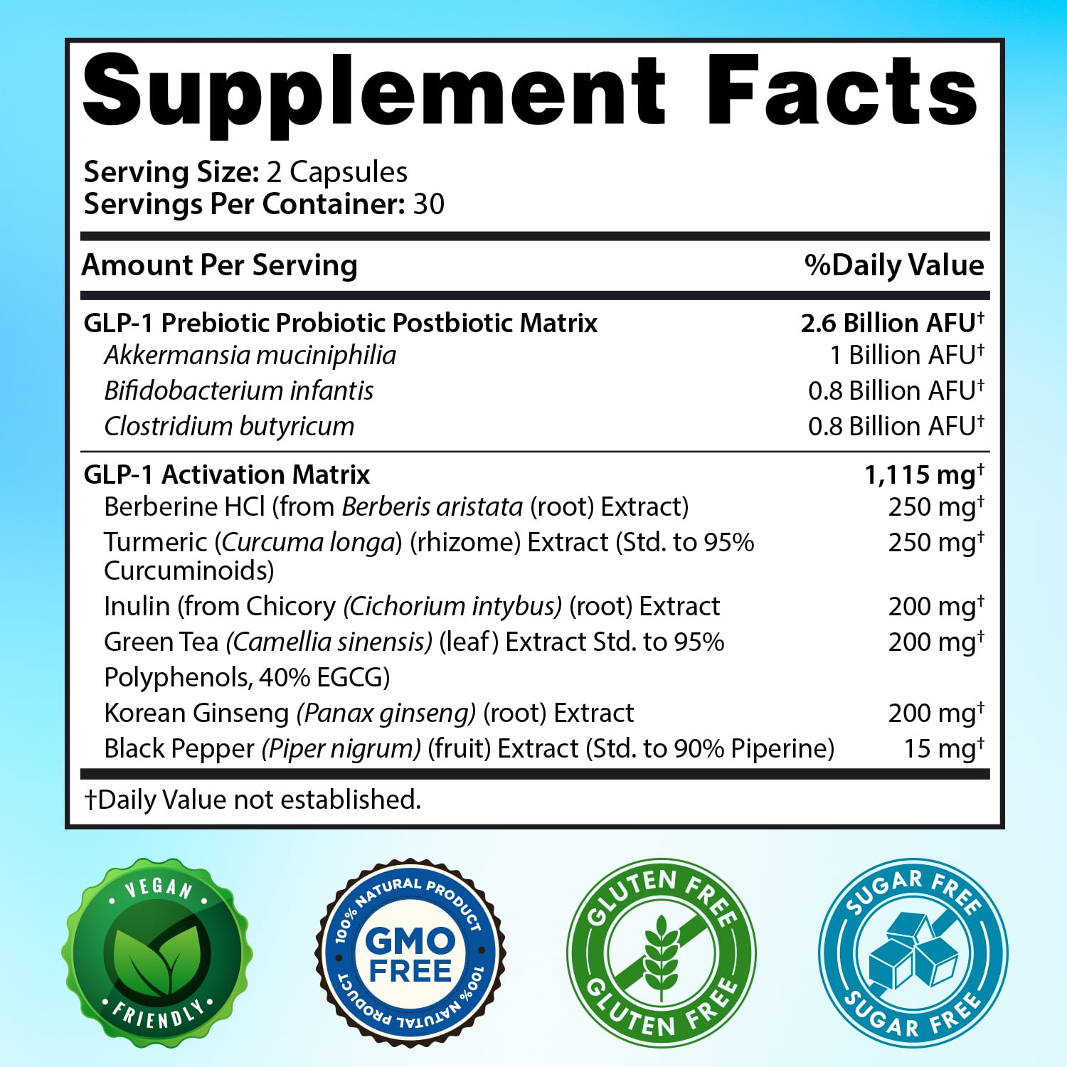 GLP-1 XLR8 Supplement for Weight Loss, Digestion, Constipation, Bloating Relief with Akkermansia 2.6 Billion AFU Live Prebiotic Probiotic Postbiotic Gut Health + Berberine for Women Men 60 Capsules Snappy Scripts Au supplements