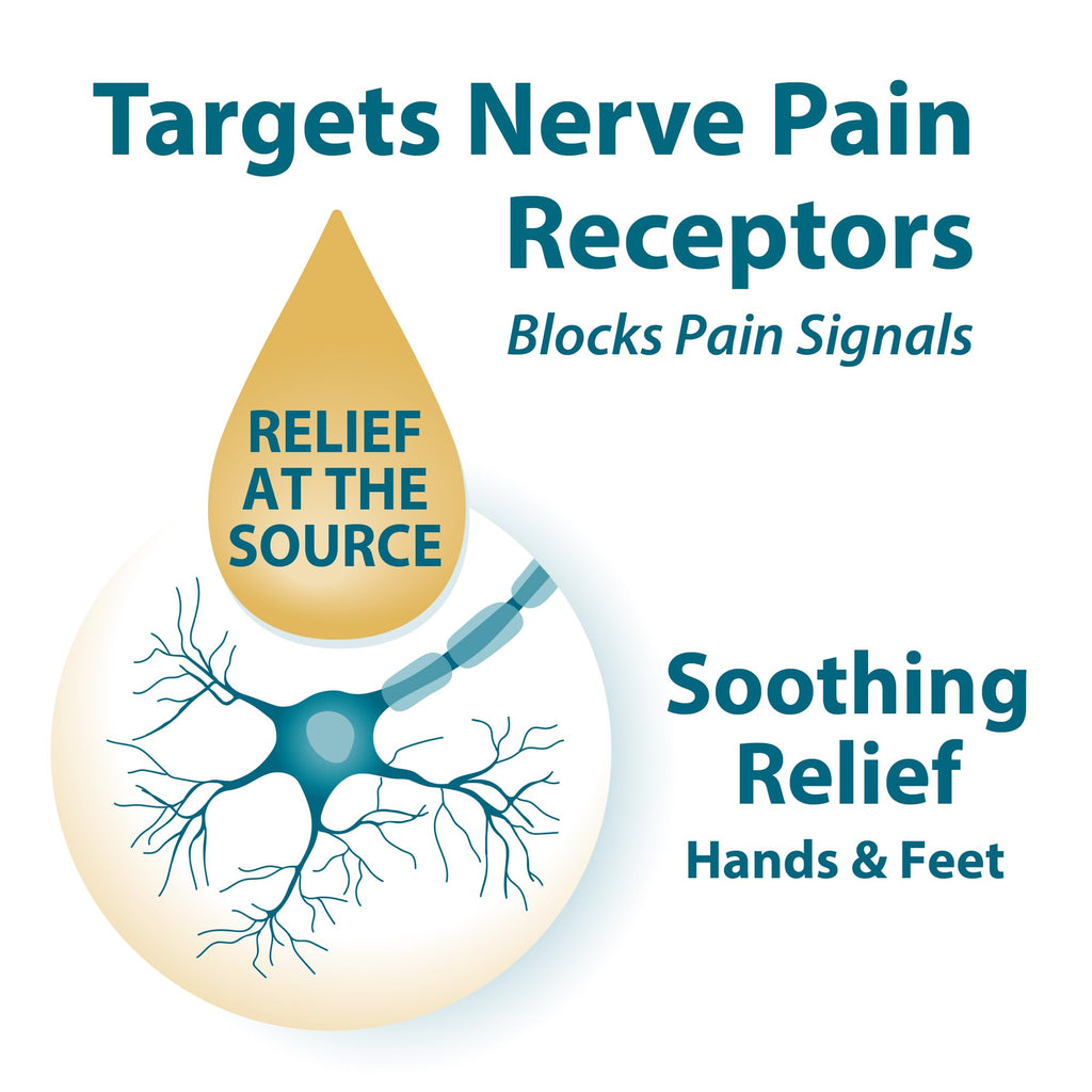 FRANKINCENSE & MYRRH Foot Pain Relief Cream - Intensive Foot Therapy Lotion - Diabetic Nerve Pain Relief Cream | Restless Leg Syndrome | Frankincense Essential Oil, 3 Ounce (2-Pack) FRANKINCENSE & MYRRH Au supplements