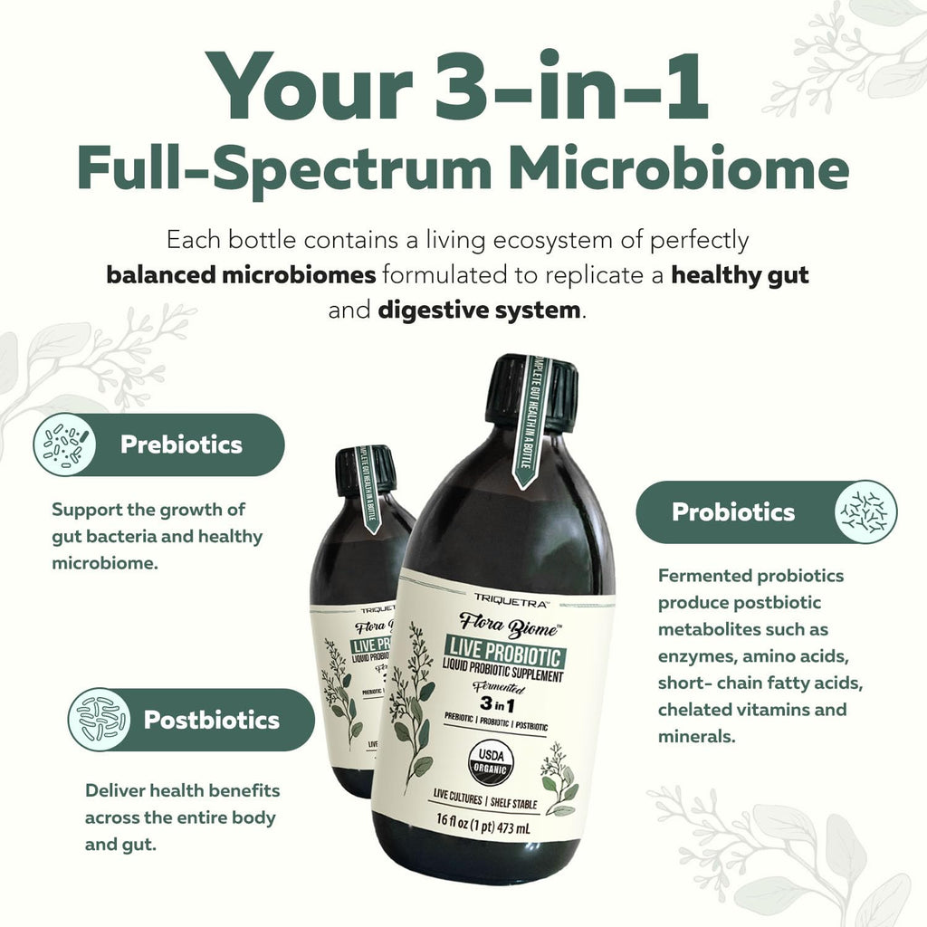 Flora Biome - Live Probiotic, Prebiotic, & Postbiotic – Organic Live-Culture – 10 Probiotic Strains, 18 Fermented Herbs - Complete Gut Health & Microbiome Optimizer (16 oz) Triquetra Health Au supplements