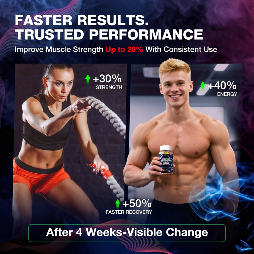 Creatine Monohydrate Gummies 5g for Women & Men - Creatine Gummies for Women Pre Workout Chewables with L-Taurine & Alpha GPC, Sugar-Free Muscle Builder, Energy Boost, Vegan Non-GMO (160 Count) letollhold Au supplements
