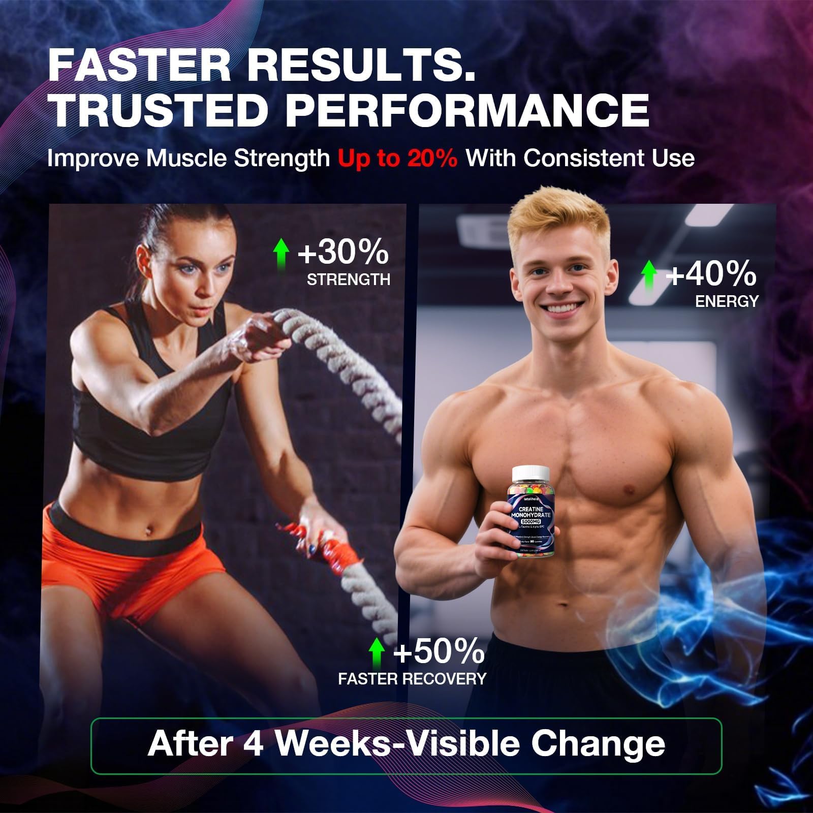 Creatine Monohydrate Gummies 5g for Women & Men - Creatine Gummies for Women Pre Workout Chewables with L-Taurine & Alpha GPC, Sugar-Free Muscle Builder, Energy Boost, Vegan Non-GMO (160 Count) letollhold Au supplements