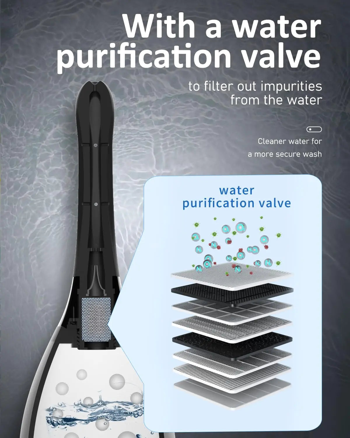Enema Douche Anti Back-Flow, Amal Douche Connected to Shower Hole,Enema Bulb with 7 Spouts PropoDusche Au supplements