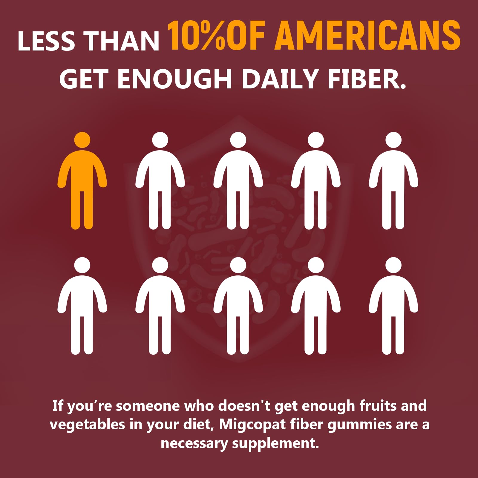 Migcopat Fiber Gummies with Probiotics,10G Fiber per Serving No Sugar Added Apple Flavor, with 10 Billion CFU Probiotics Blend, Apple Cider Vinegar,