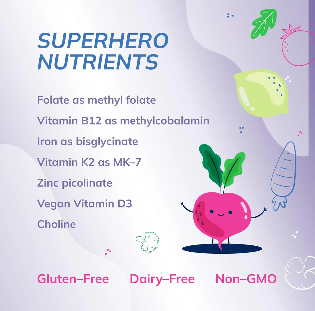 Super Mini-Multi - Children's Multivitamin Swallowable Capsules with Methyl Folate, Methyl B12 and Coenzyme B Vitamins for Growth Wellness Resources Au supplements