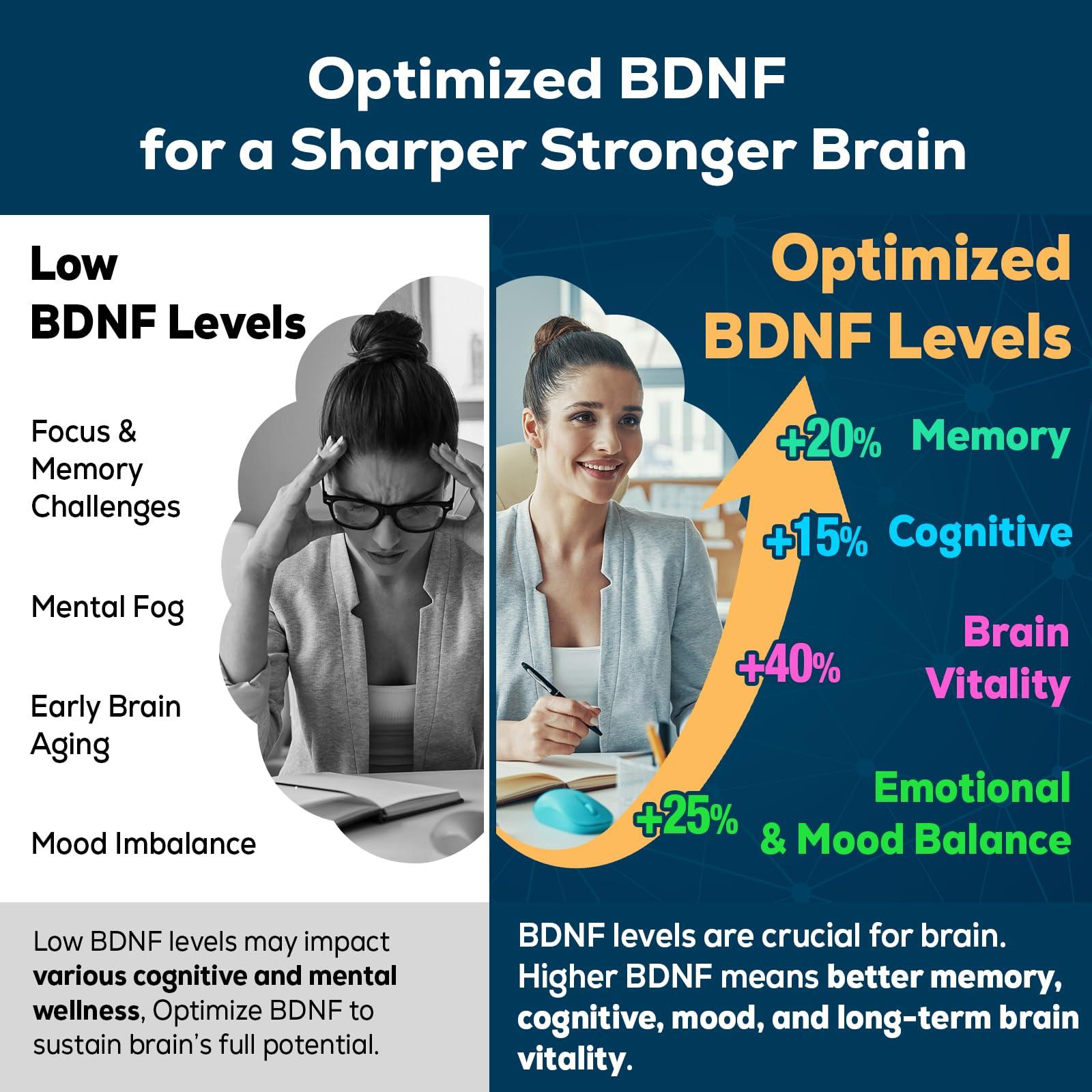 Nootropic Brain Supplement for Memory and Focus – BDNF Optimizer – Cognitive, Mental Clarity & Mood – High Absorption – Organic Lion's Mane, L-Theanine, Ginkgo Biloba & Alpha GPC – 60 Tablets Quorinthiumax Au supplements