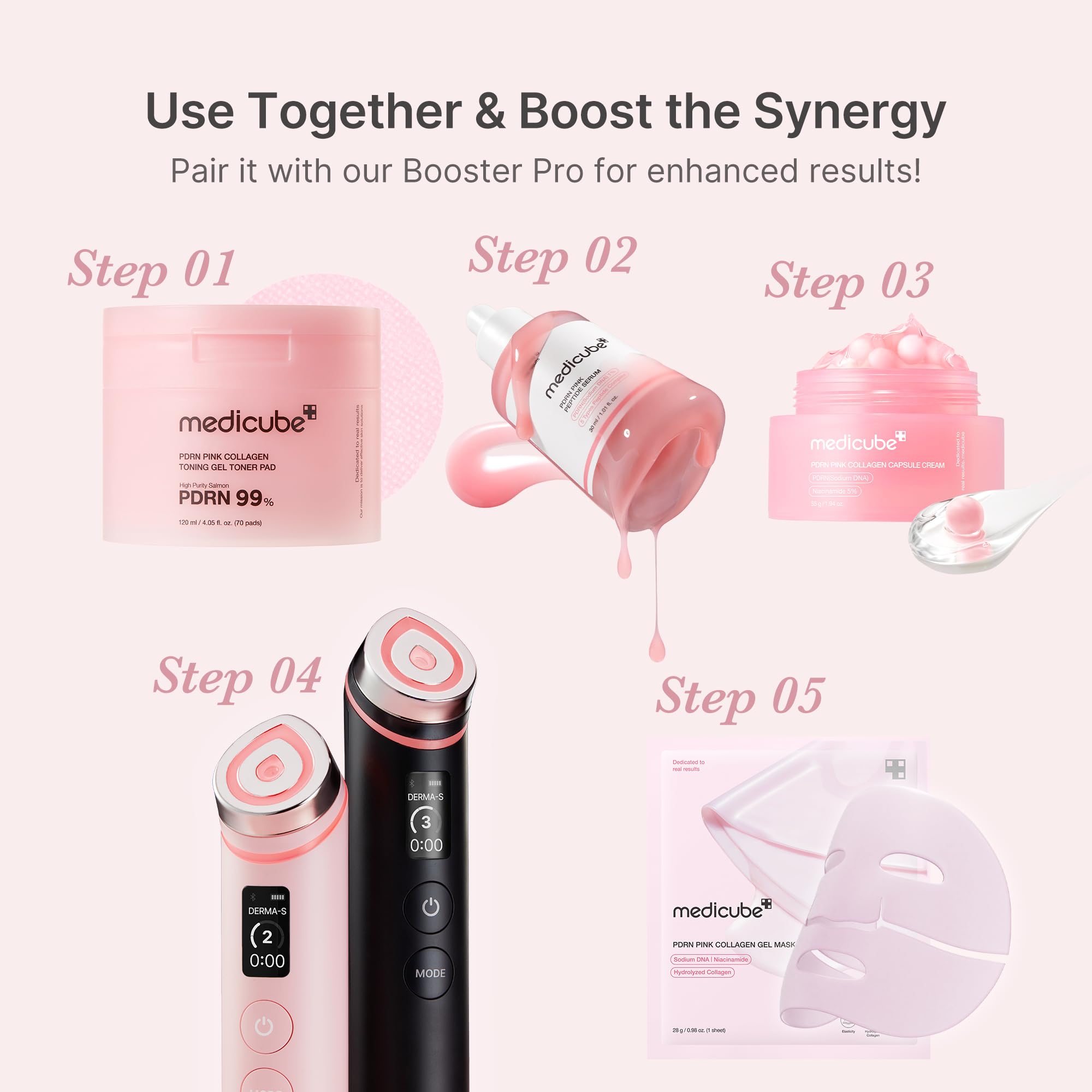 medicube PDRN Pink Peptide Serum with Salmon DNA | Pink Glow Serum with Peptides