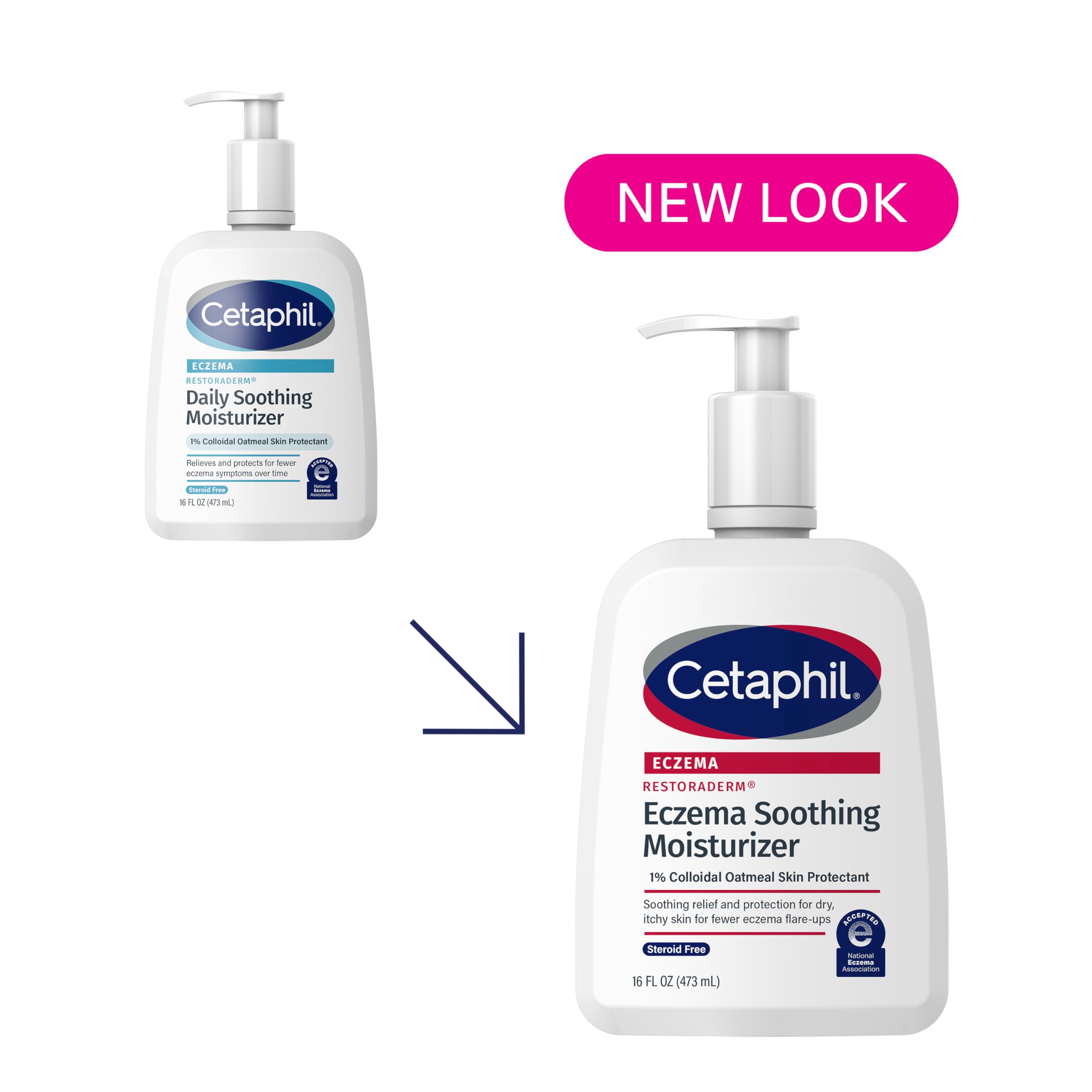 CETAPHIL ECZEMA RESTORADERM Soothing Moisturizer, For Eczema Prone Skin, 16 oz, Fewer Symptom Flare-Ups, 48 Hour Hydration, 1% Skin Protectant