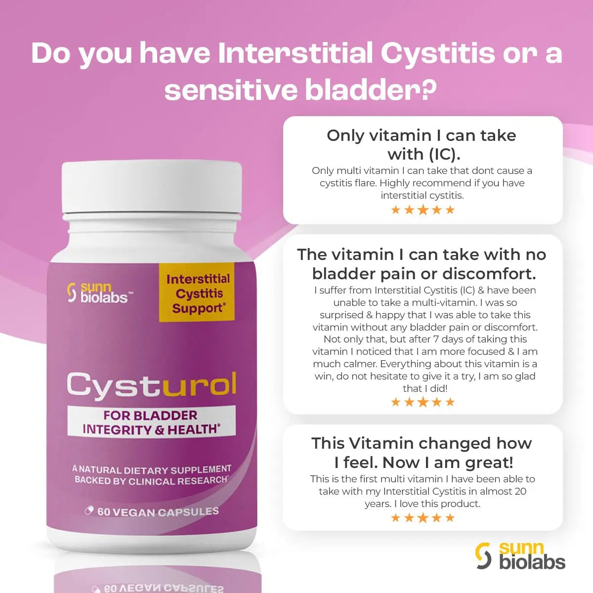 CYSTUROL® Bladder Support Supplement | Interstitial Cystitis (IC) | Bladder Pain | Urinary Tract Health | Clinically Studied Formula for Bladder Inflammation, UTI, Mast Cell Support & Urinary Urgency SUNN BIOLABS Au supplements