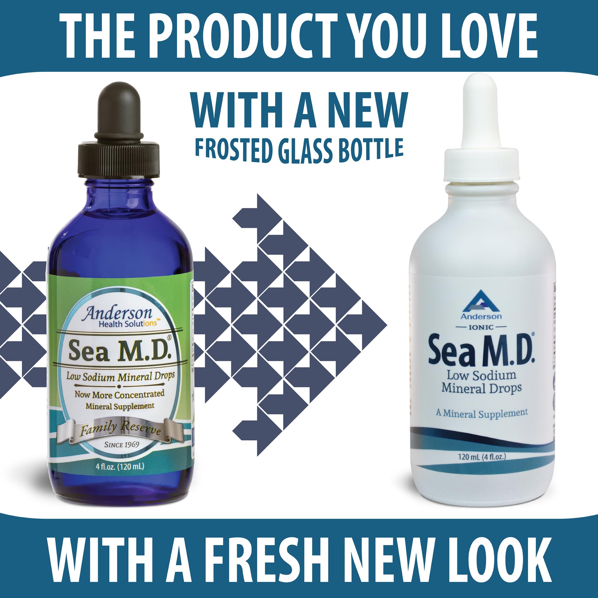 Anderson Sea M.D. Concentrated Trace Mineral Drops, 79 Trace Minerals with Magnesium, Sodium and Chloride Electrolytes - Supports Hydration, Energy