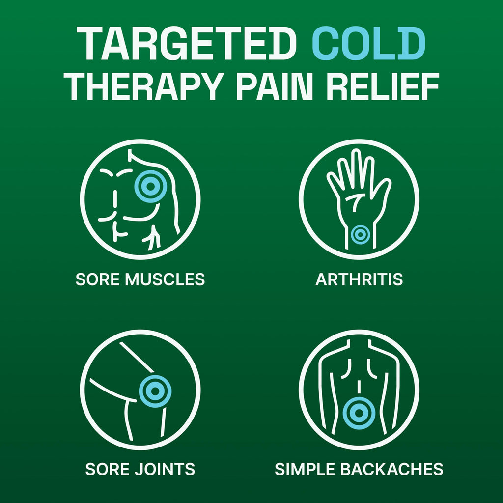 Biofreeze Menthol Pain Relieving Patches (5 Patches Per Box) Up To 8 Hours Of Pain Relief From Sore Muscles, Arthritis, Backaches, Spains, Bruises, Strains And Joint Pain (Package May Vary) Biofreeze Au supplements