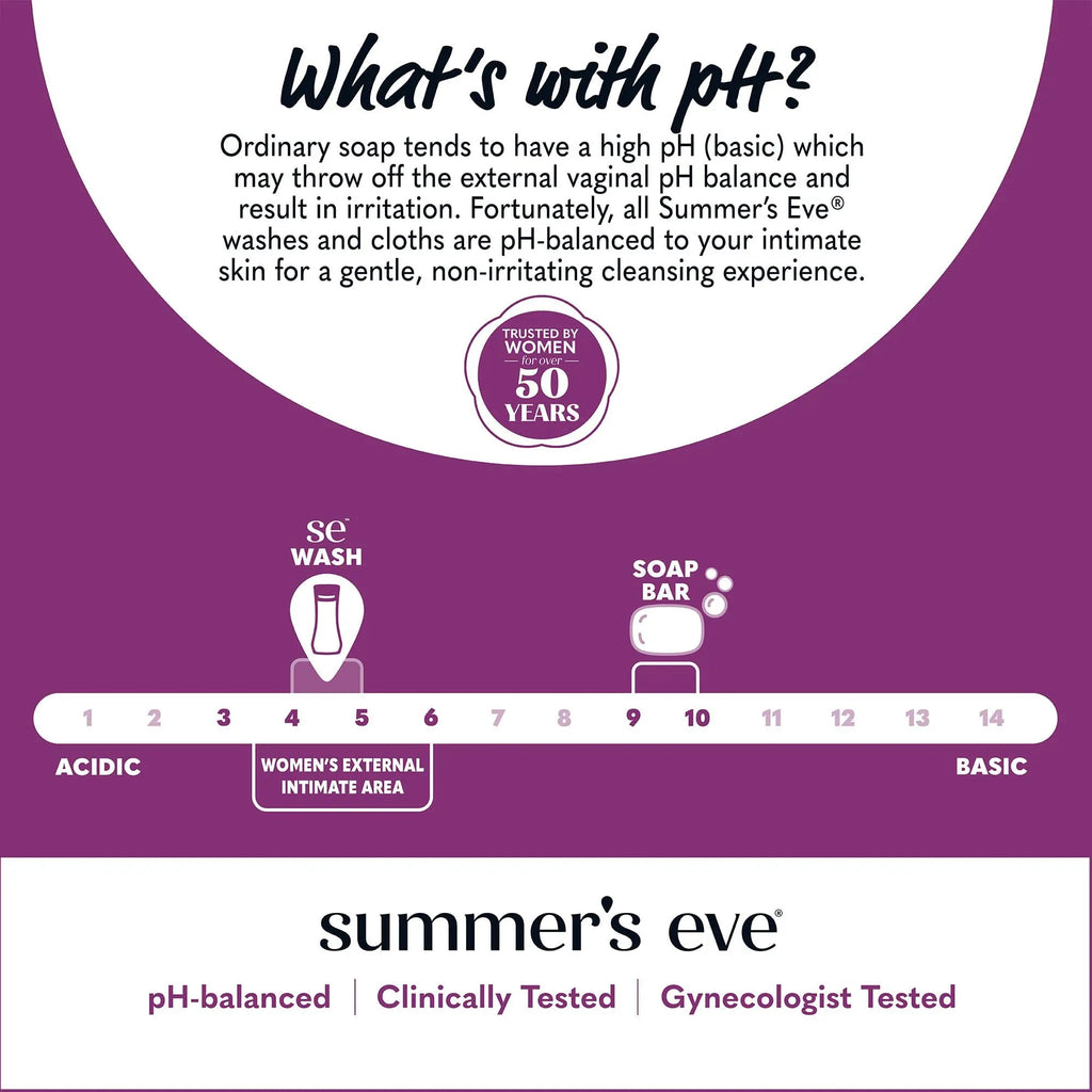 Summer's Eve Island Splash Refreshing Daily All Over Feminine Body Wash, Removes Odor Summer's Eve Au supplements