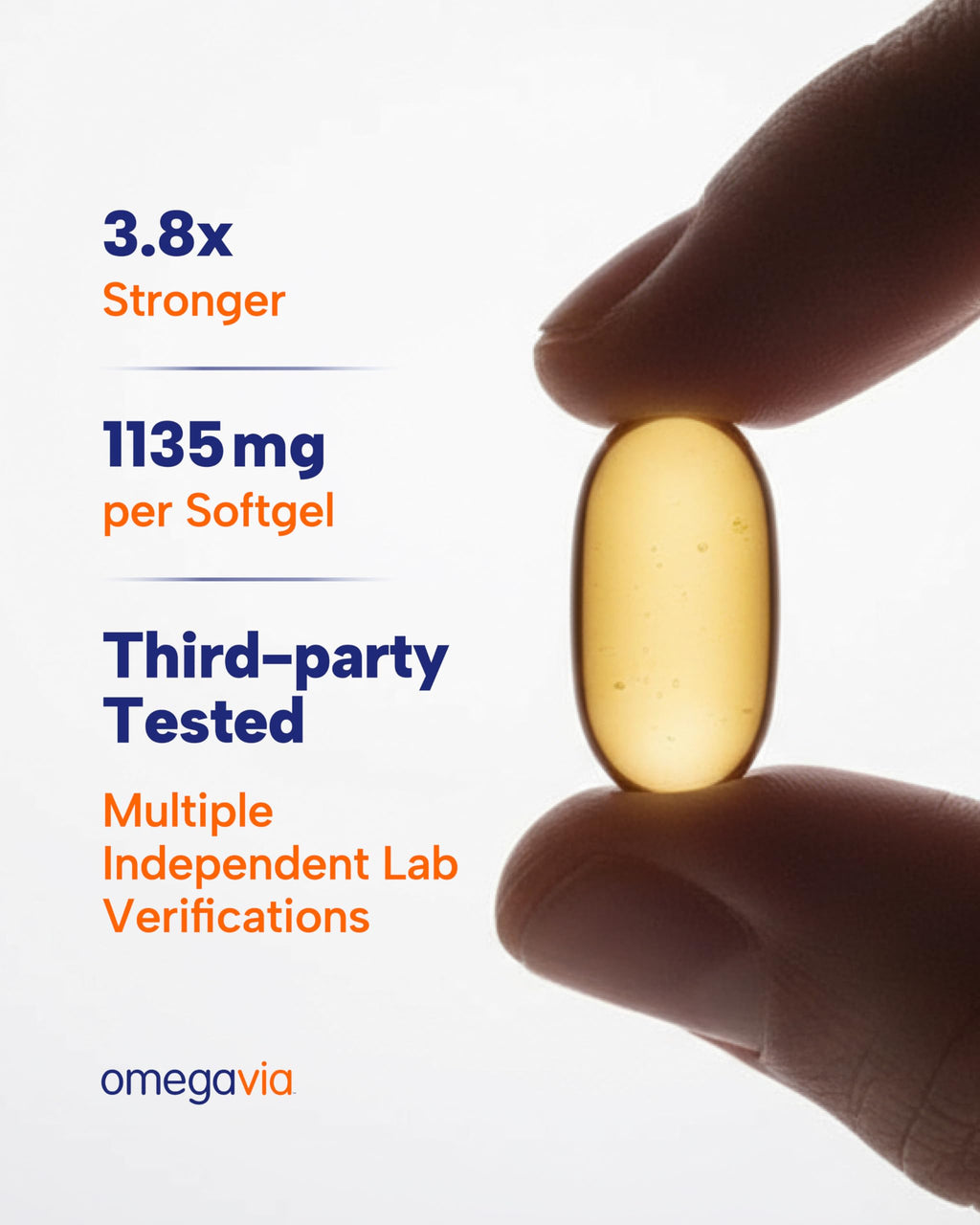 OmegaVia Ultra Concentrated Omega 3 Fish Oil Burpless, 60 Softgels, Triple Strength Omega 3 Fish Oil Supplements, 1135 mg Pure Omega3