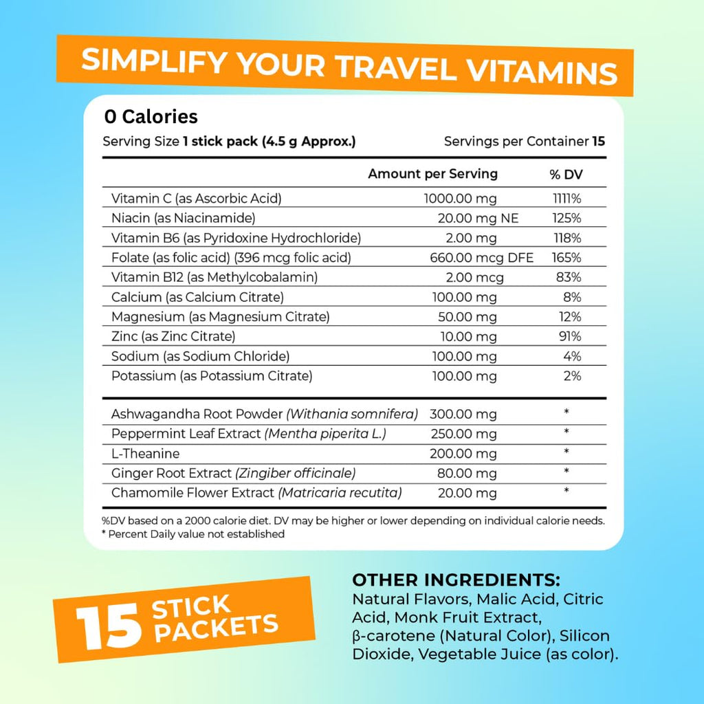 FlyWell Travel Vitamin Tonic for Flight, Jet Lag, Hydration, Circulation, Digestion & Immune Support, Promotes Calmness, Electrolyte Powder, Travel Essentials,