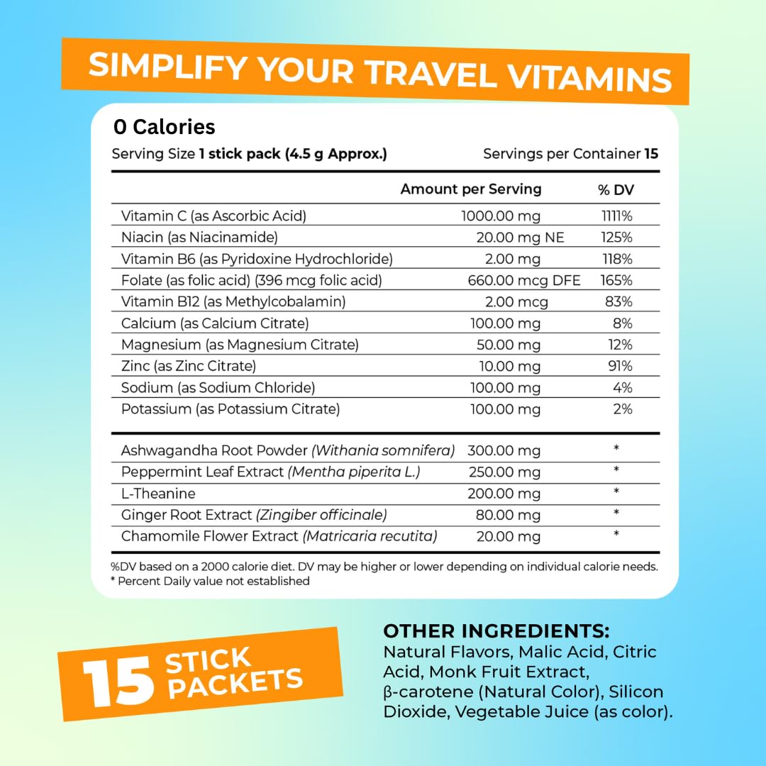 FlyWell Travel Vitamin Tonic for Flight, Jet Lag, Hydration, Circulation, Digestion & Immune Support, Promotes Calmness, Electrolyte Powder, Travel Essentials,