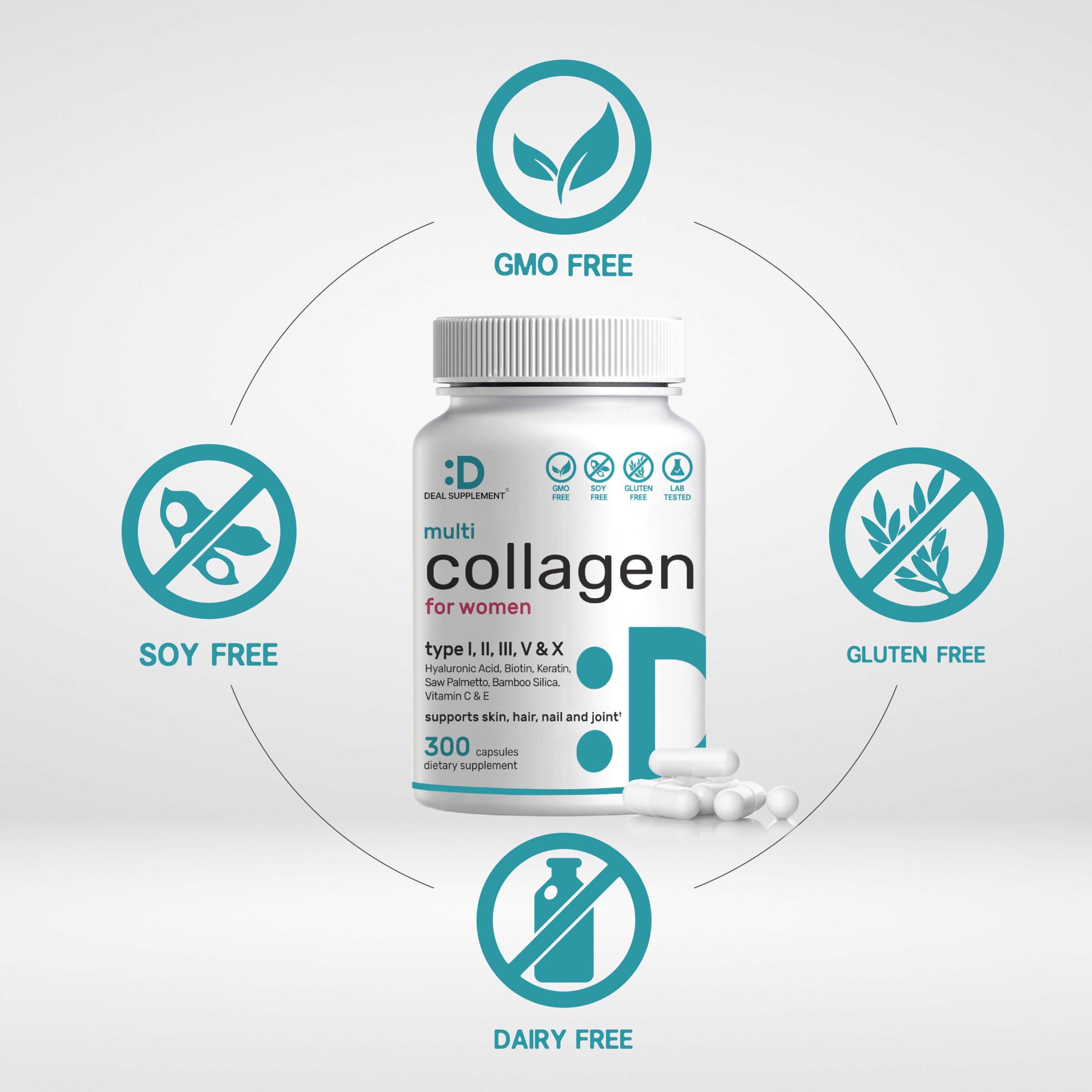 Multi Collagen Pills for Women & Men with Vitamin C, E & Biotin, 300 Capsules – Type I, II, III, V, X Hydrolyzed Collagen Peptides – 11 in 1 Formula with Saw Palmetto
