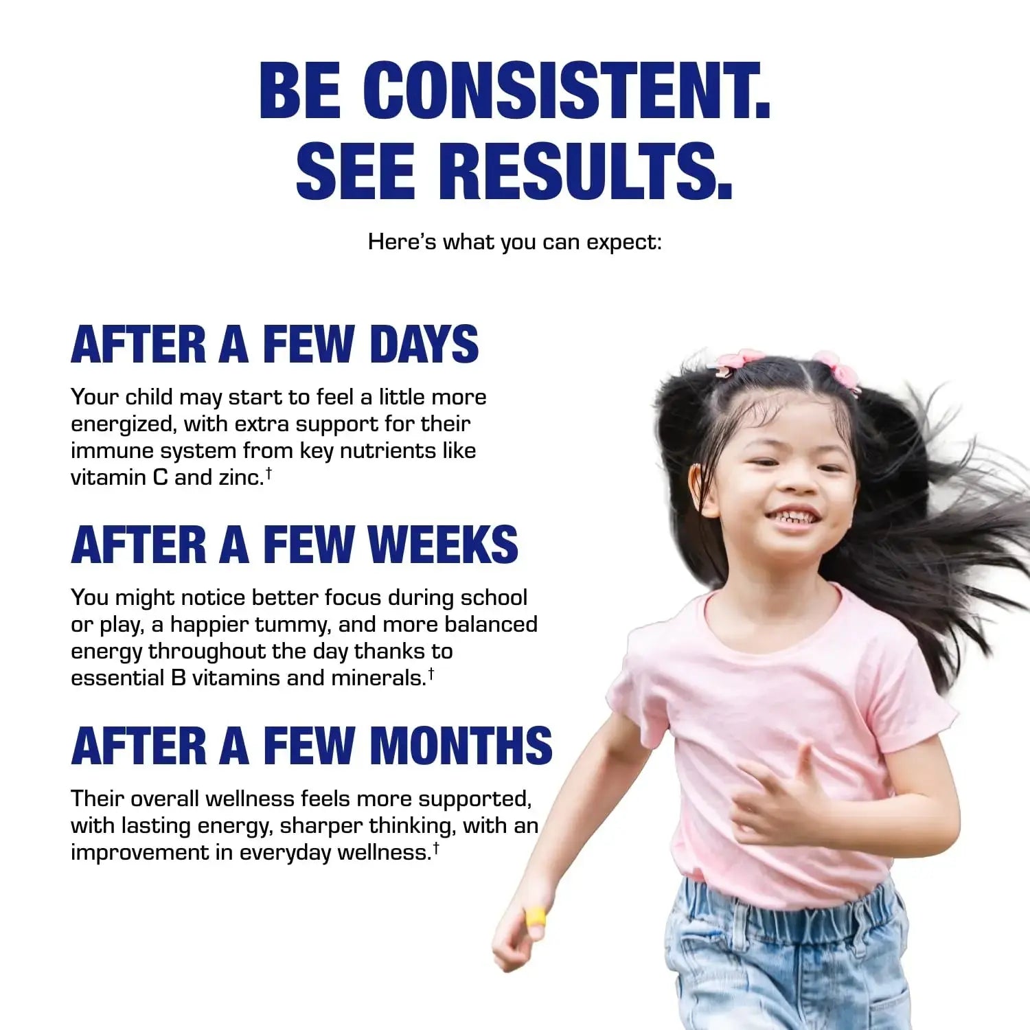 25-in-1 Kids Chewable Multivitamin - Clinically Formulated Kids Multivitamin with Iron Magnesium Vitamins A B Complex C D E Antioxidant Rich Fruit Extracts & More Anabolic Laboratories Au supplements