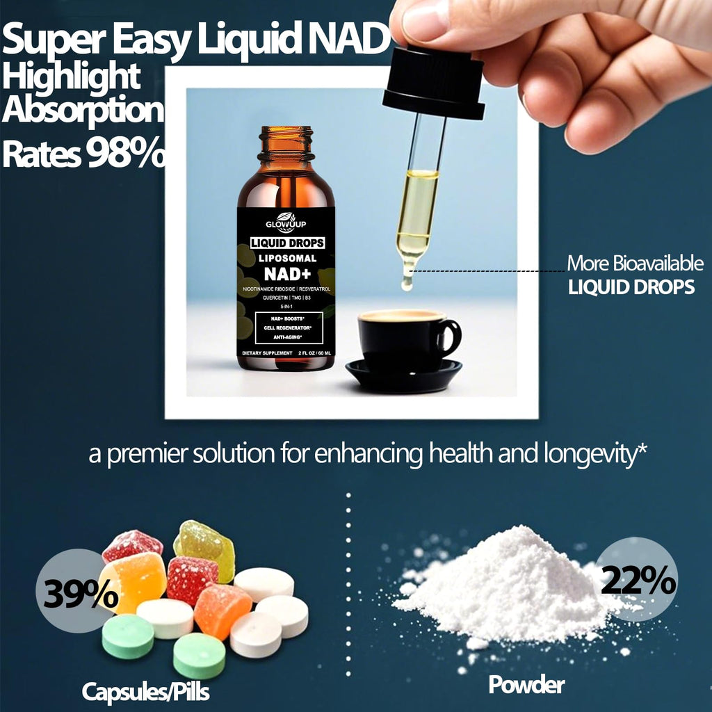 NAD Supplements for Women & Men, Liposomal NAD Nicotinamide Riboside Resveratrol 900mg w. B3 Vitamin Quercetin TMG, Liquid Resveratrol NAD Plus Supplement for Anti-Aging Energy Focus Longevity GLOVVUUP Au supplements