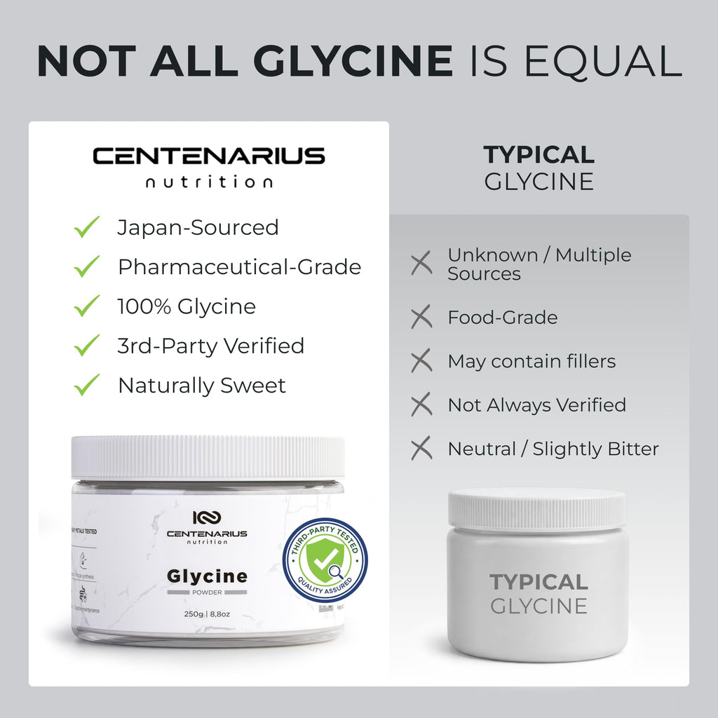 Premium Glycine Powder 250g | Amino Acids Supplement for Post Workout Muscle Recovery, Digestion, Sleep Aid + More - Vegan, Additive-Free