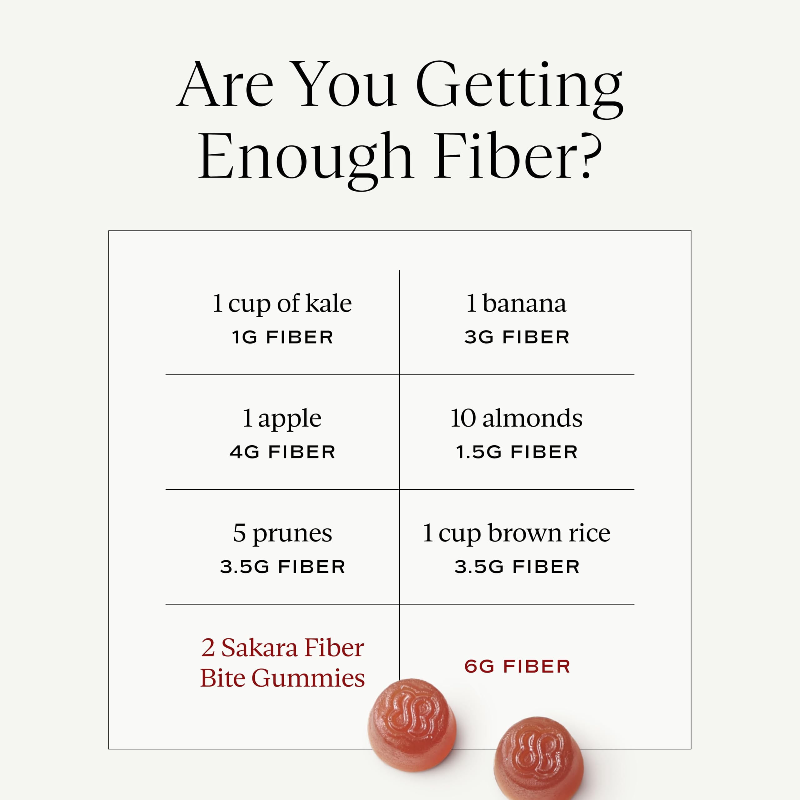 SAKARA Fiber Gummies for Gut Health & Digestive Support | 6g Prebiotic Fiber | Sugar-Free, Plant-Based | Strawberry Lemonade | 60 Count