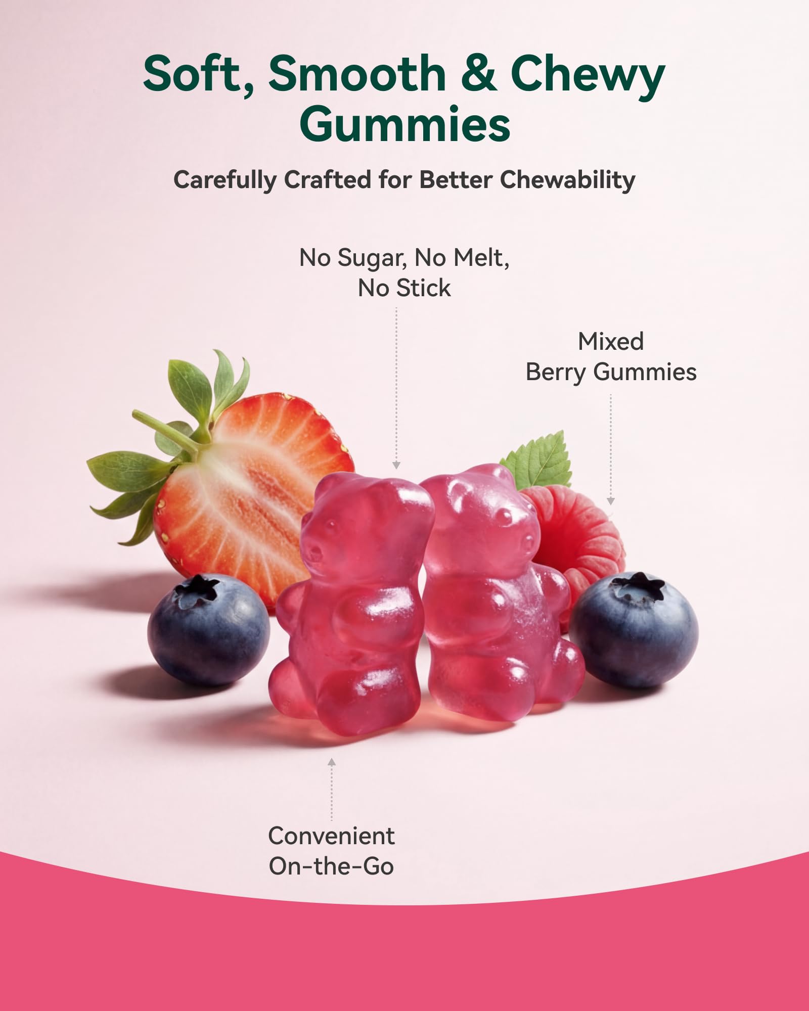 Magnesium Glycinate Plus Gummies 860mg, Sugar-Free, Non-GMO, Gluten-Free, Magnesium Gummies for Adults & Kids, Sleep