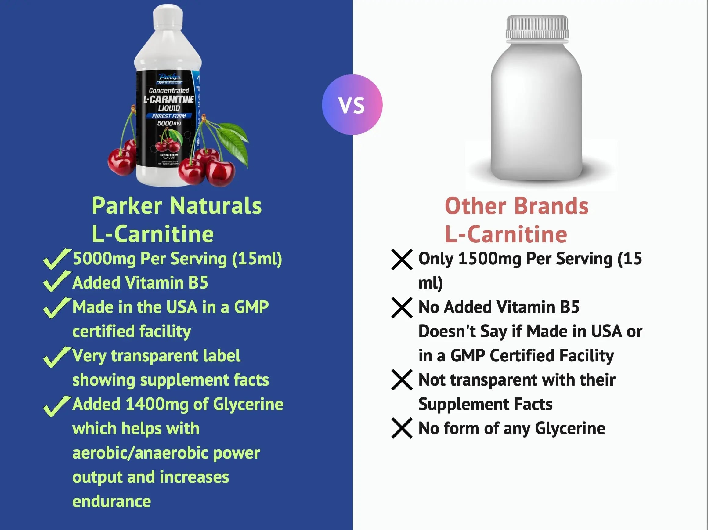 Parker Naturals L-Carnitine 5000 Mg Premium Dietary Supplement Liquid - 16 Oz All Natural Parker Naturals Au supplements