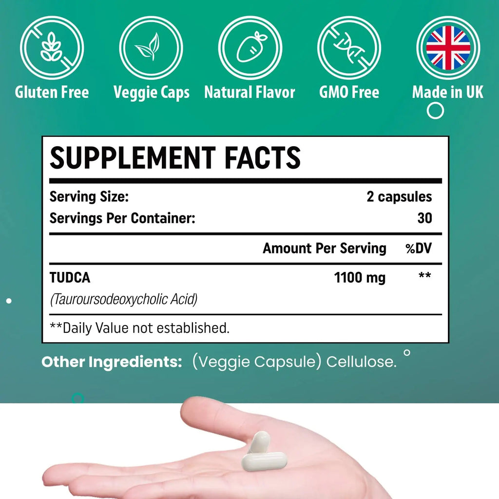 Genogna TUDCA 1100mg-Liver Support Supplement for Detox Cleanse, Water-Soluble Bile Genogna Au supplements