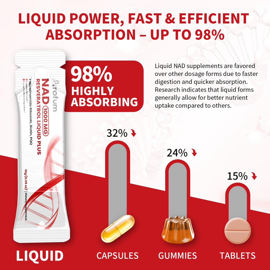 Arofum NAD+ Liquid Supplement 1000mg | 850mg Nicotinamide Riboside with Resveratrol, Quercetin, CoQ10 & Biotin | Cellular Energy, DNA Repair, Healthy Aging | NAD Supplements for Women & Men 30 Packets Arofum Au supplements