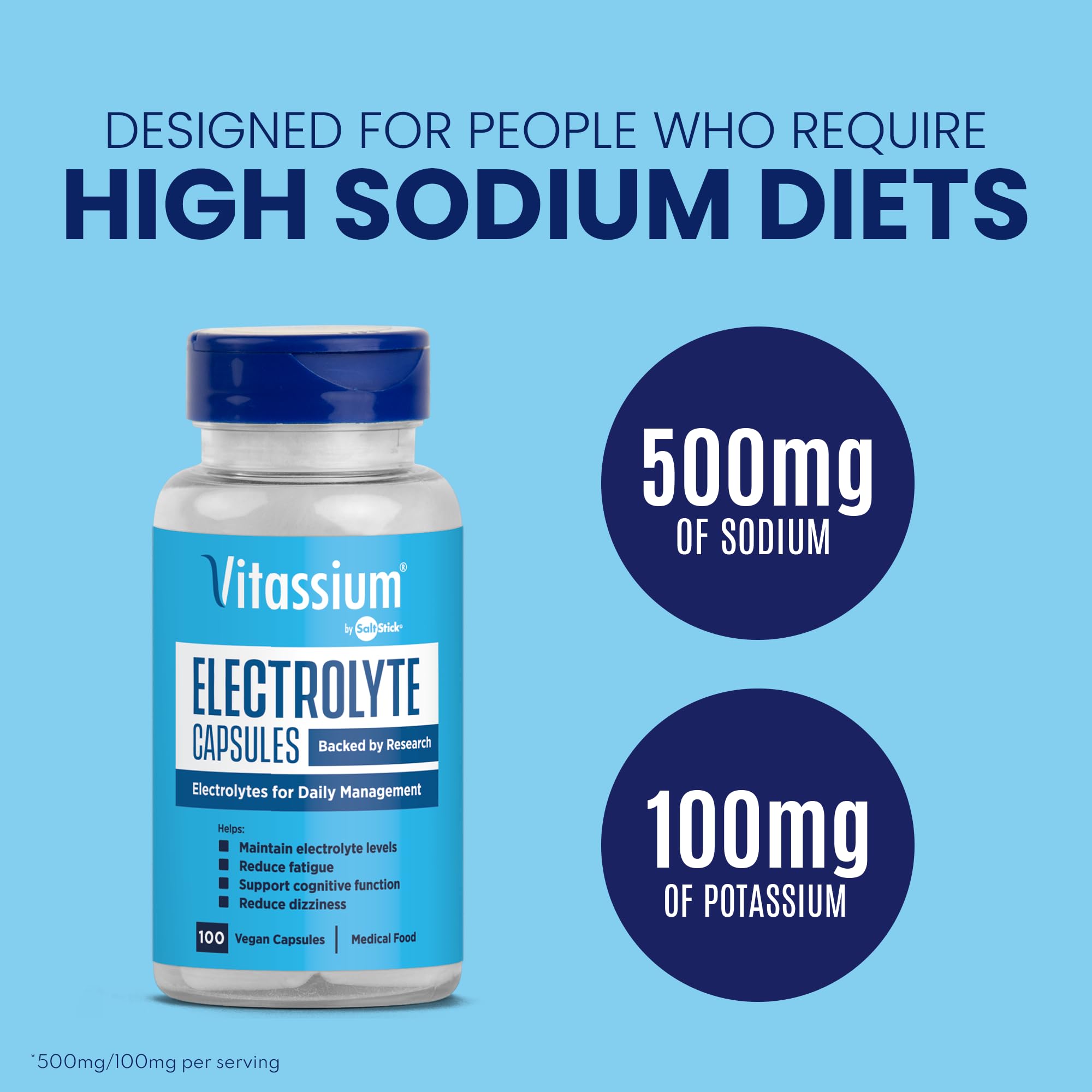 Vitassium Electrolyte Capsules, Electrolytes for The Management of POTS and High Sodium Diets (500mg Sodium - 100mg Potassium)