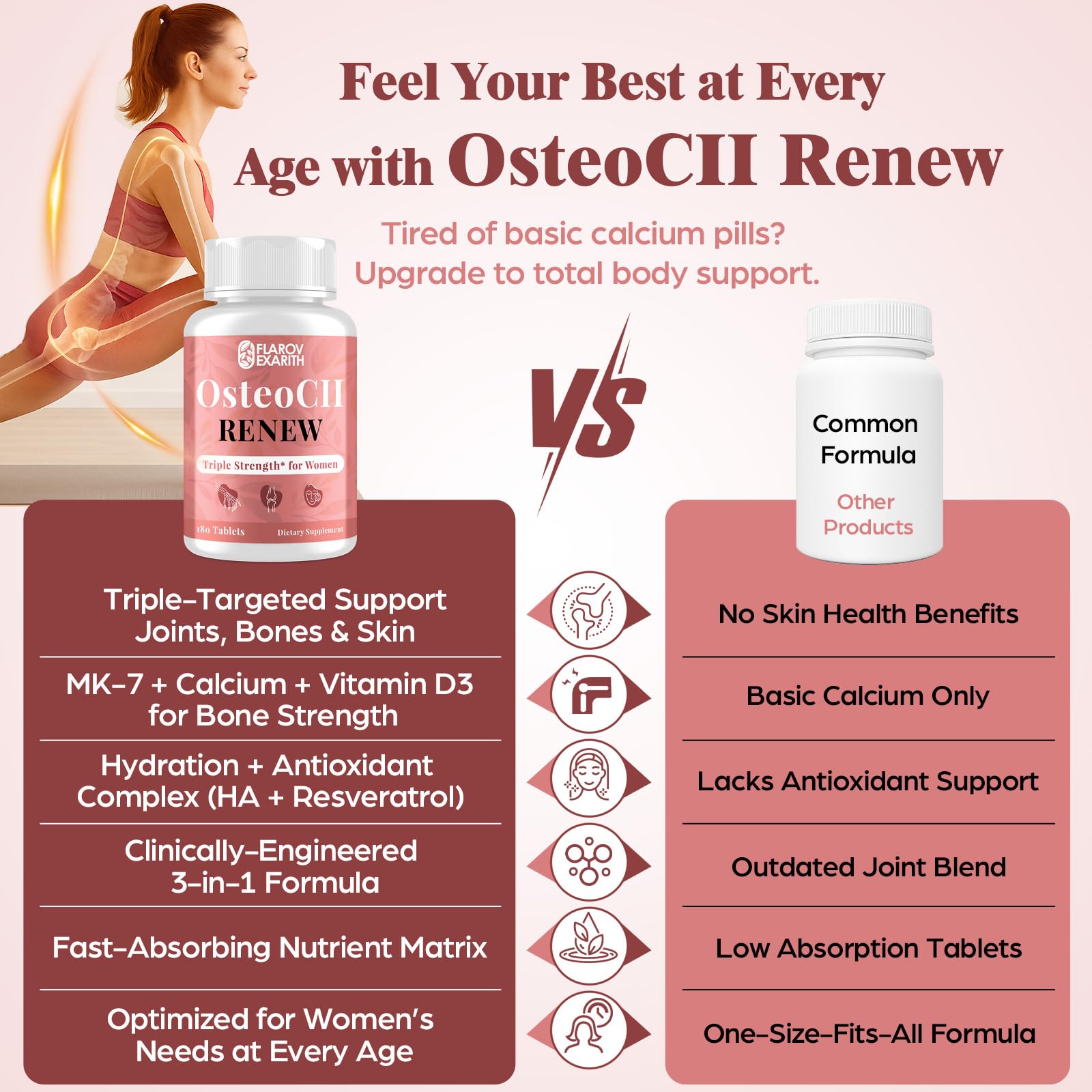 Joint Supplements for Women OsteoCII Renew Triple Strength – Advanced Joint, Bone & Skin Formula – Collagen, Glucosamine, Chondroitin, Calcium, MK-7, Vitamin D3, Hyaluronic Acid, 180 Tablets Flarovexarith Au supplements