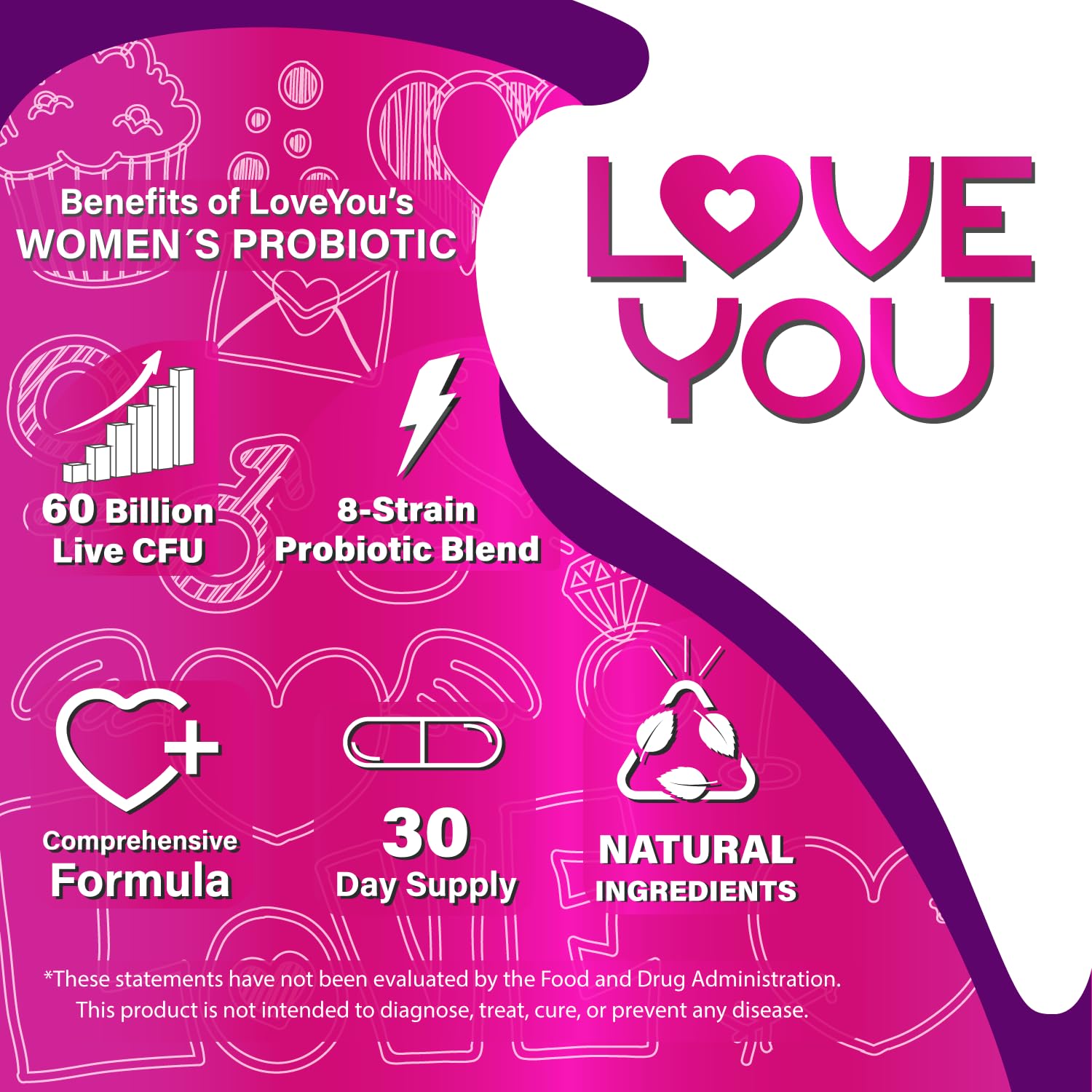 Love You Womens Probiotic, Ph Balance, Ut, Feminine, Vaginal Health Supplement, Digestive, Pre + Pro + Postbiotic, Delayed Release, 60 Billion Live CFU, 8-Strain Probiotic Blend, 30 Veg Caps Servings Love You Au supplements