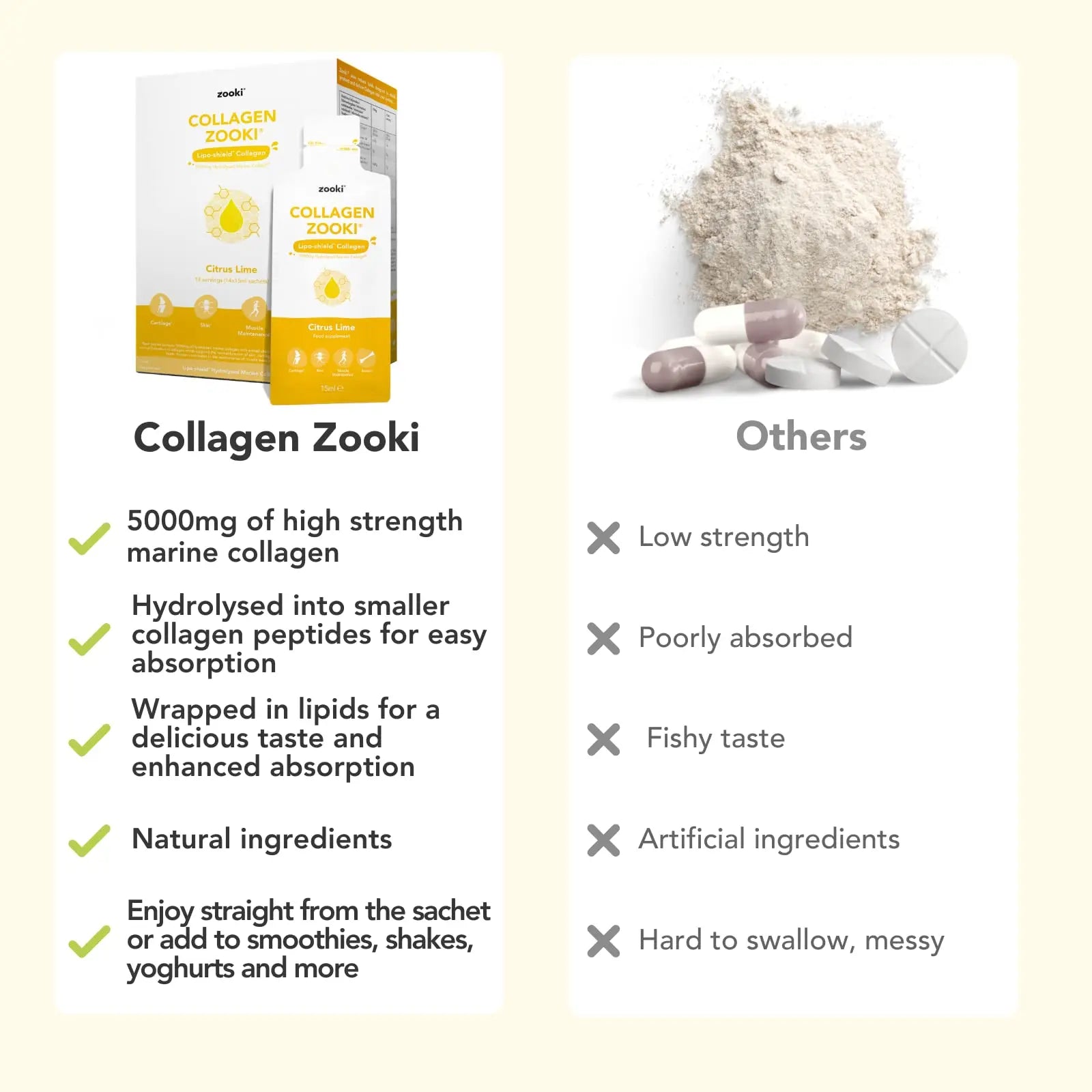 Zooki 5000mg Marine Collagen Liquid Sachets | Hydrolysed Marine Collagen Peptides yourzooki Au supplements