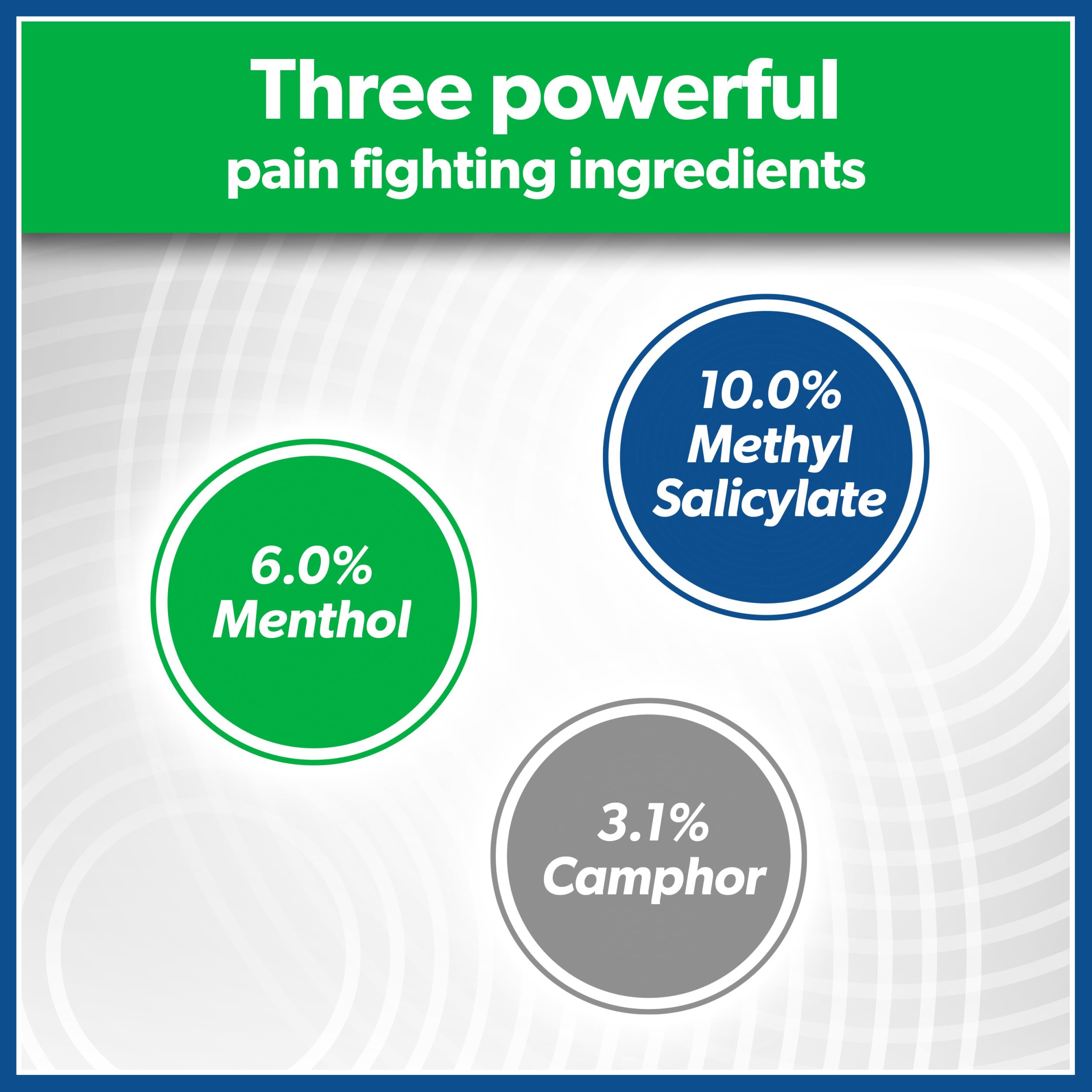 Salonpas Pain Relieving Patch, Large, 6 Count, for Back, Neck, Shoulder, Knee Pain and Muscle Soreness, 8 Hour Pain Relief Salonpas Au supplements