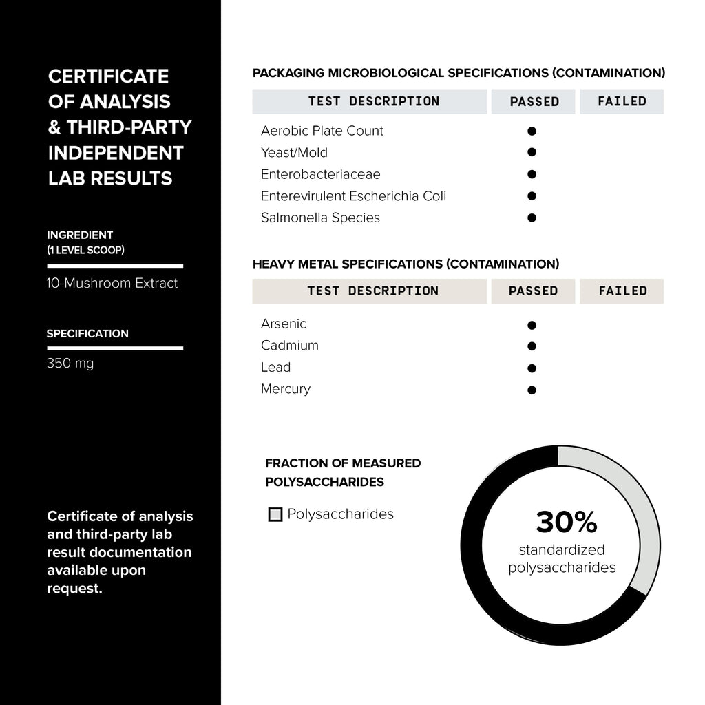 Mushroom Coffee - Ultra High Potency 10:1 Concentrated Extract - Colombian Sourced Beans with 10 Mushroom Blend, Lion's Mane & Cordyceps - Rich & Functional Coffee Alternative - Third-Party Lab Tested Toniiq Au supplements