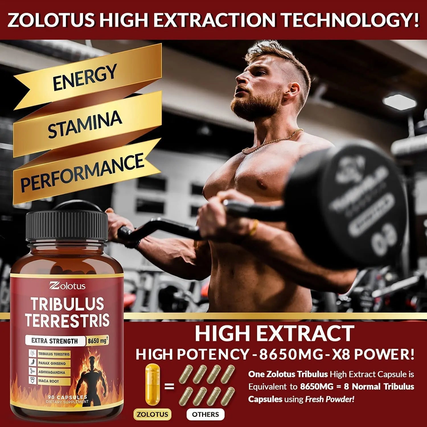 Zolotus Tribulus Terrestris, 8650mg Per Capsule, High Potency with Ashwagndha Zolotus Au supplements