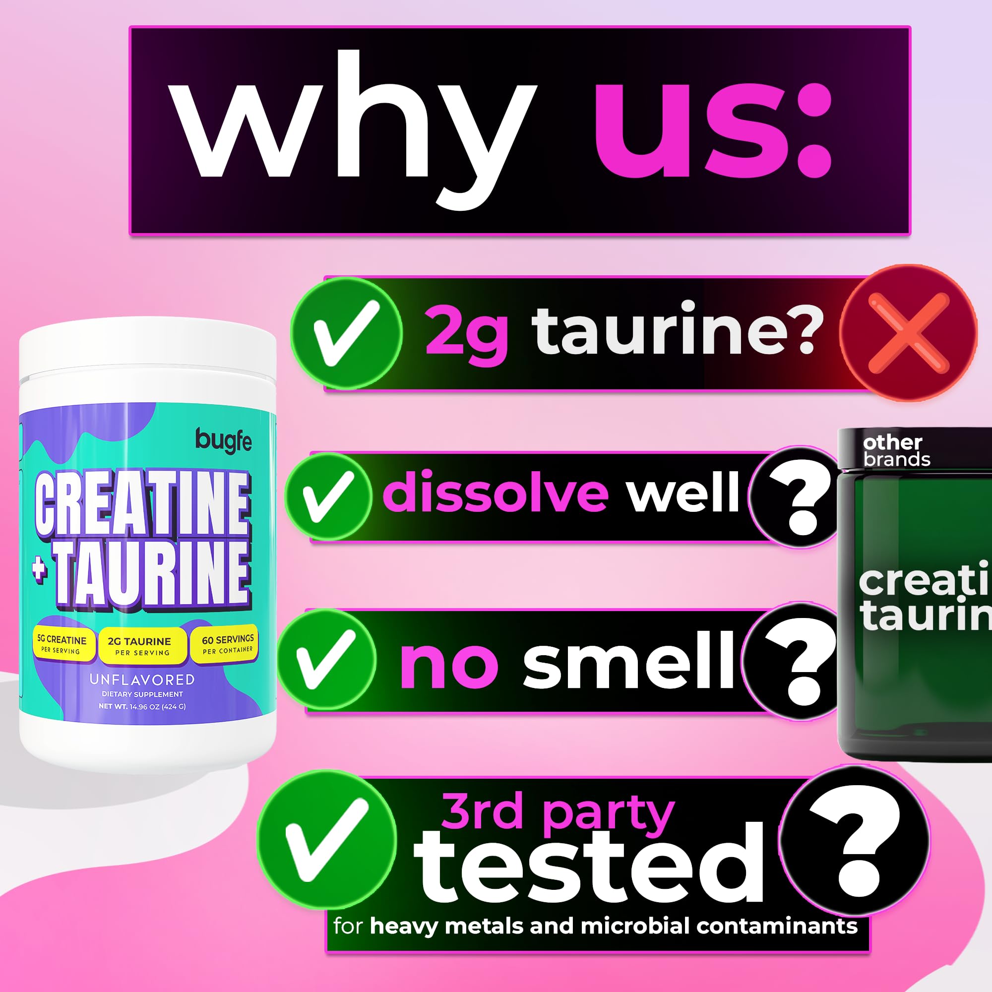 Creatine with Taurine for Women & Men - Unflavored Micronized Creatine Monohydrate Plus Taurine Powder to Support Muscle Strength, Recovery & Brain Health (60 Servings) Bugfe Au supplements
